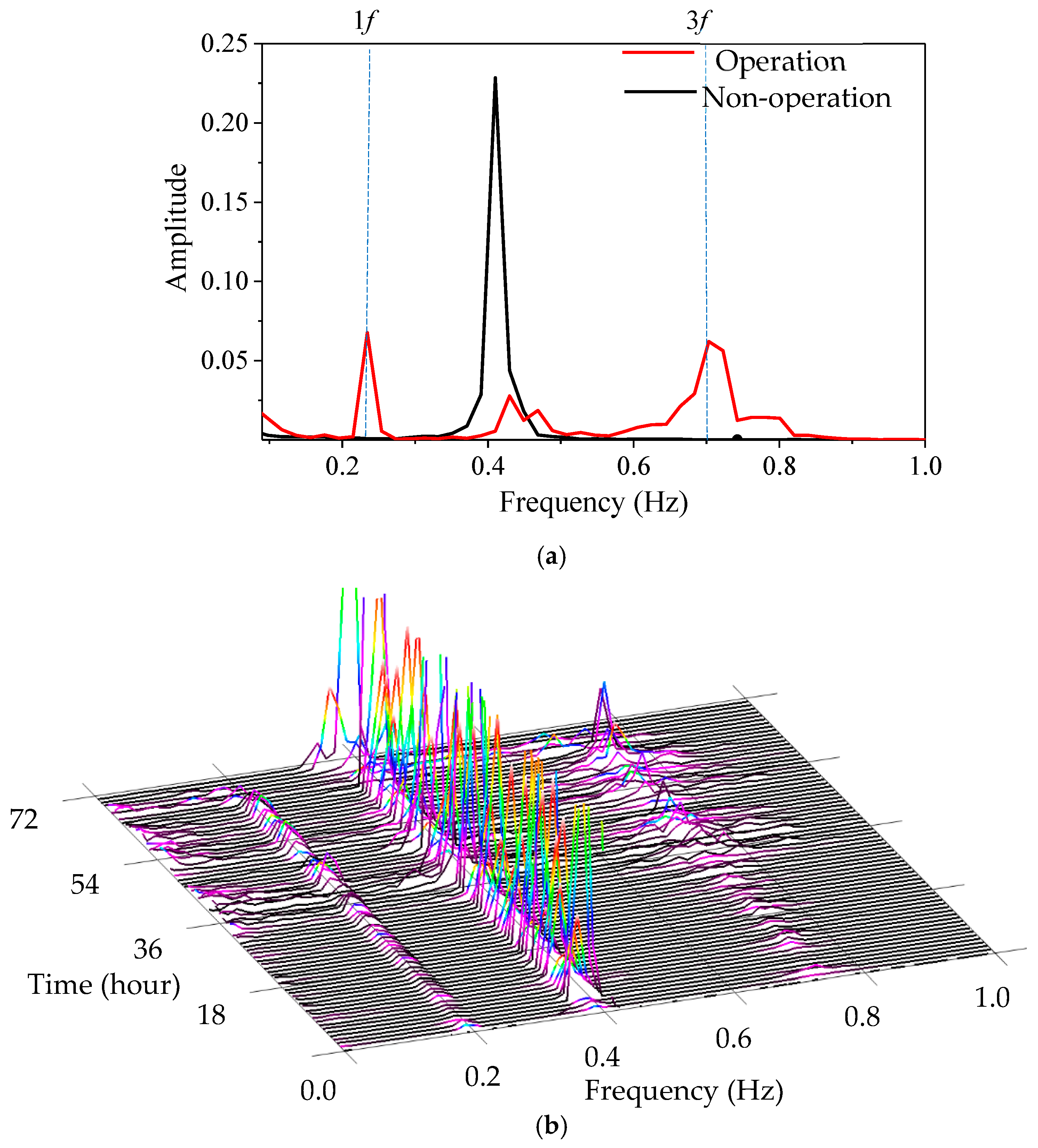 Energies 13 00579 g011