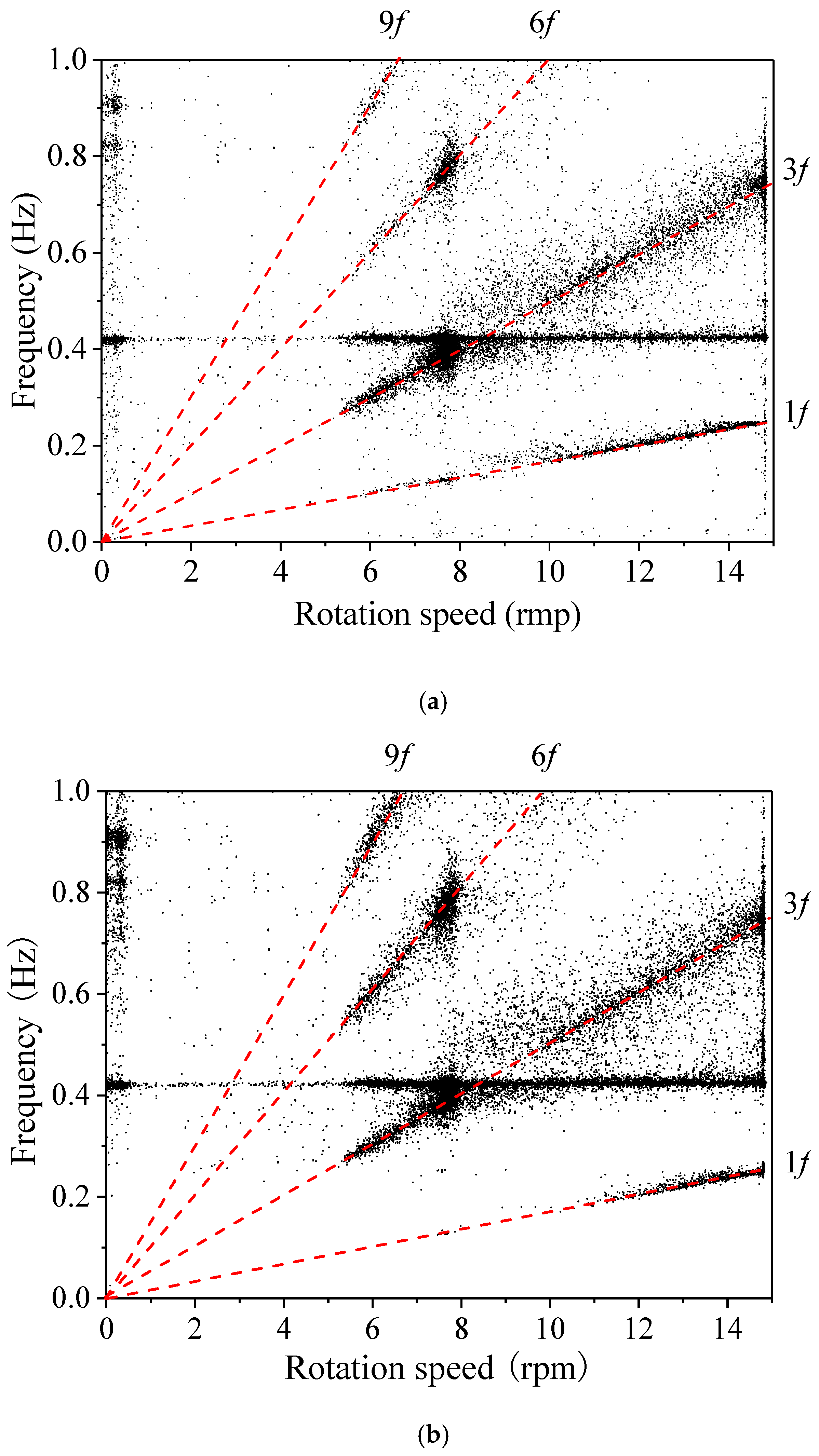 Energies 13 00579 g012