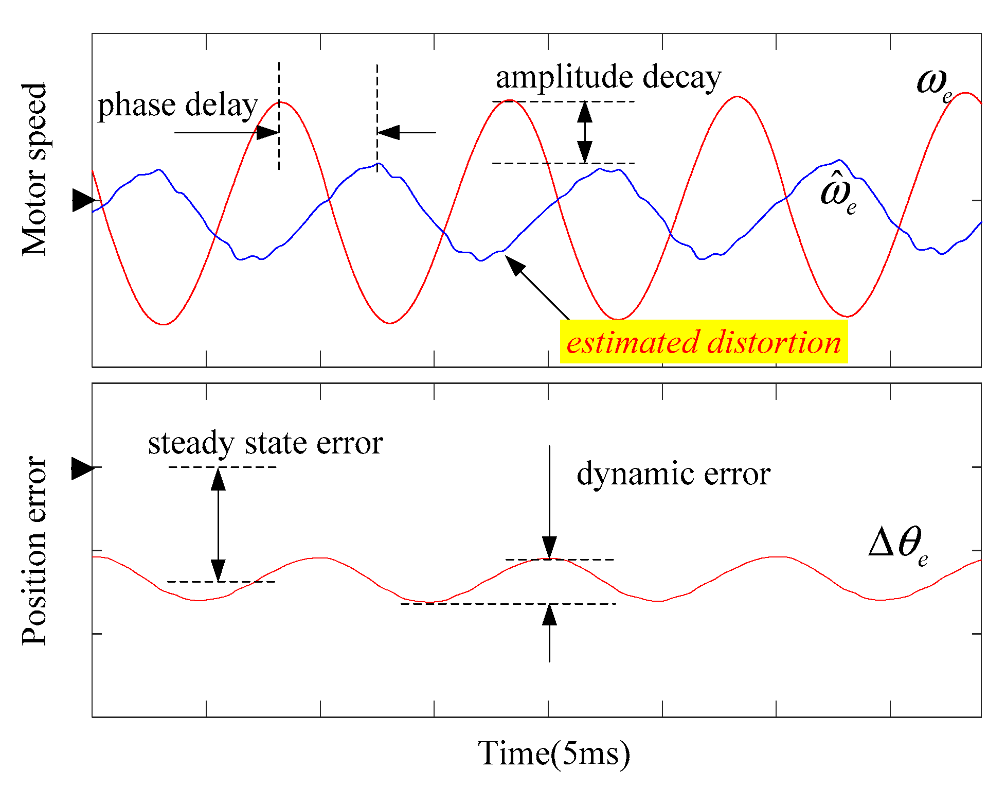 Energies 13 00580 g003