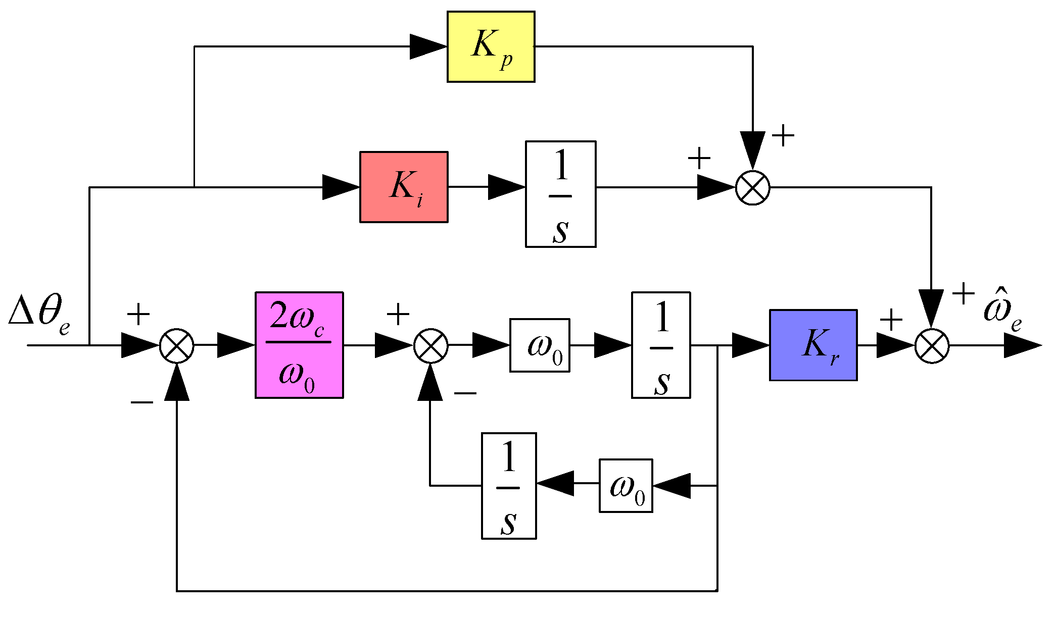 Energies 13 00580 g008