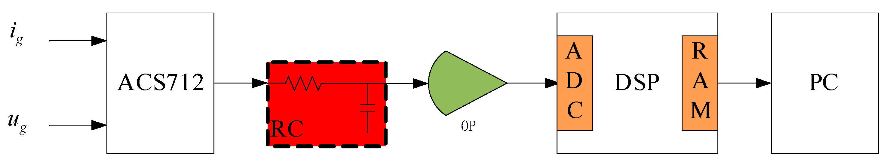 Energies 13 00580 g013