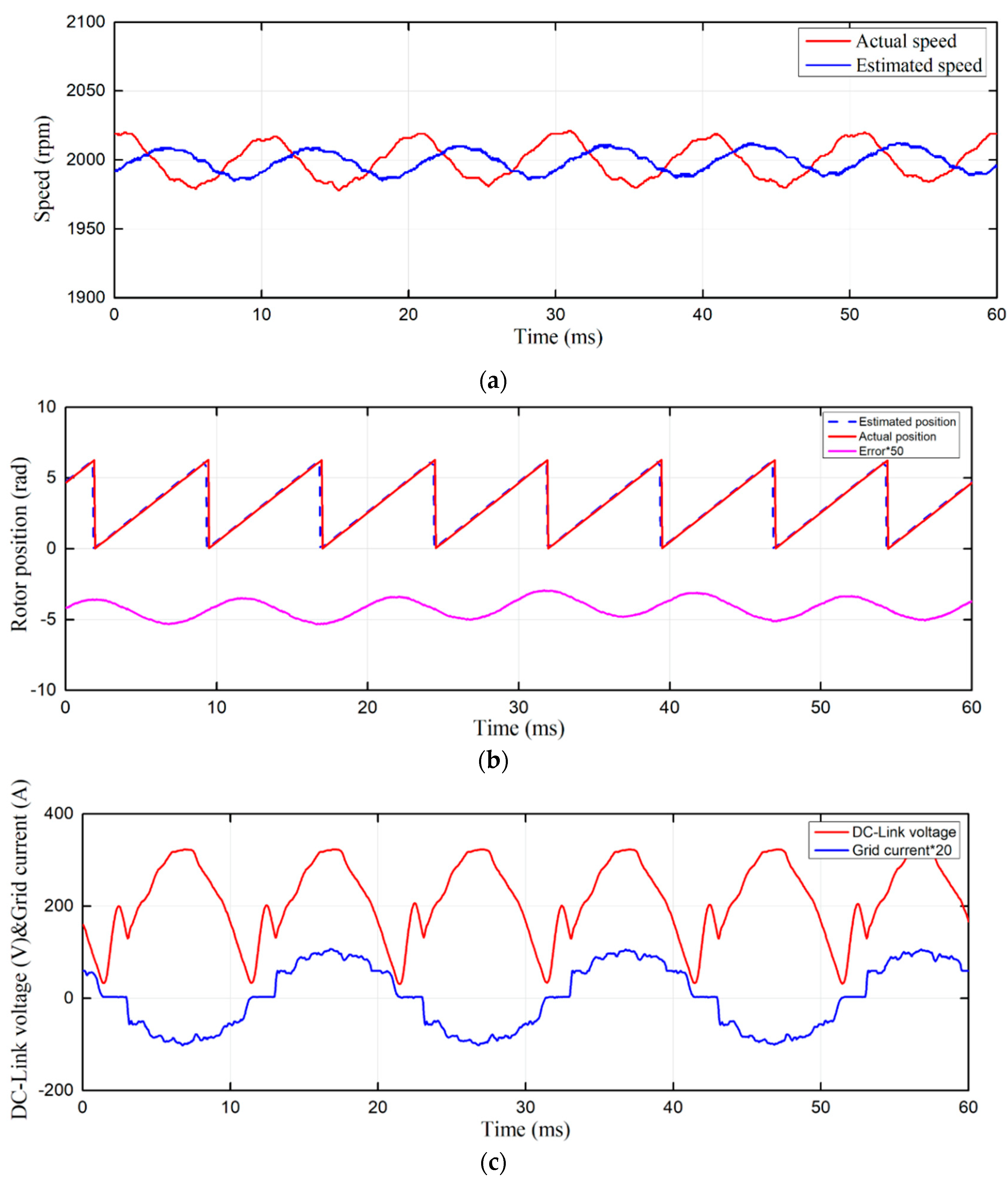 Energies 13 00580 g016a