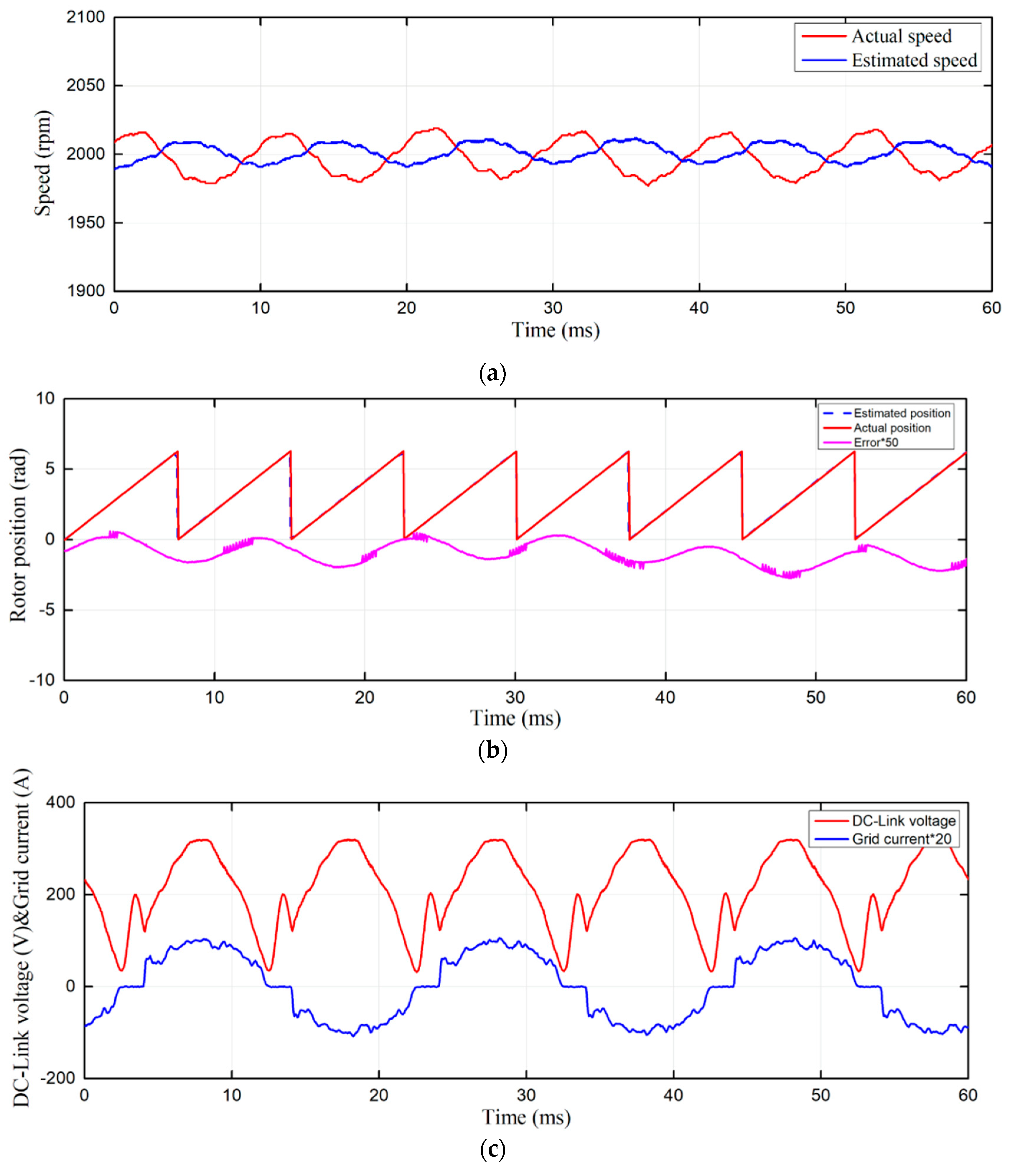 Energies 13 00580 g020a