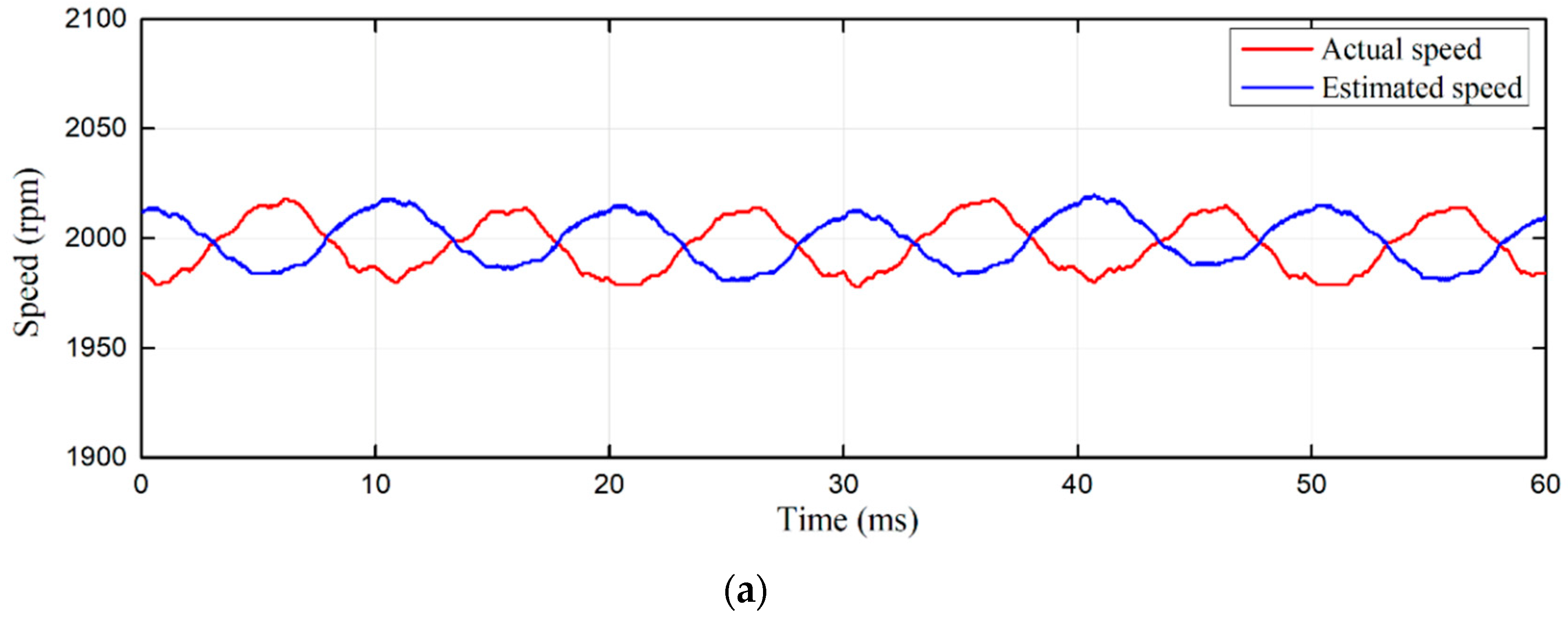 Energies 13 00580 g022a