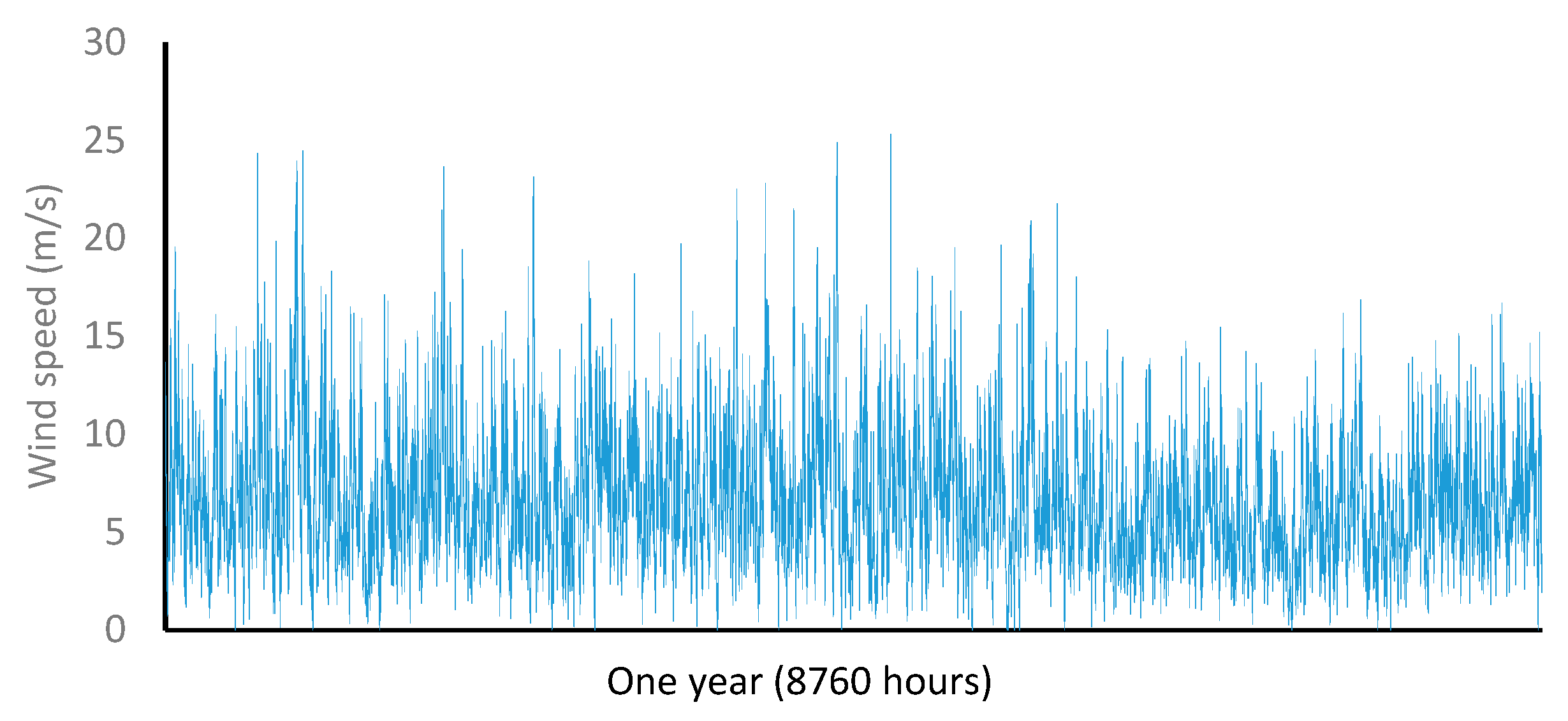 Energies 13 00581 g002