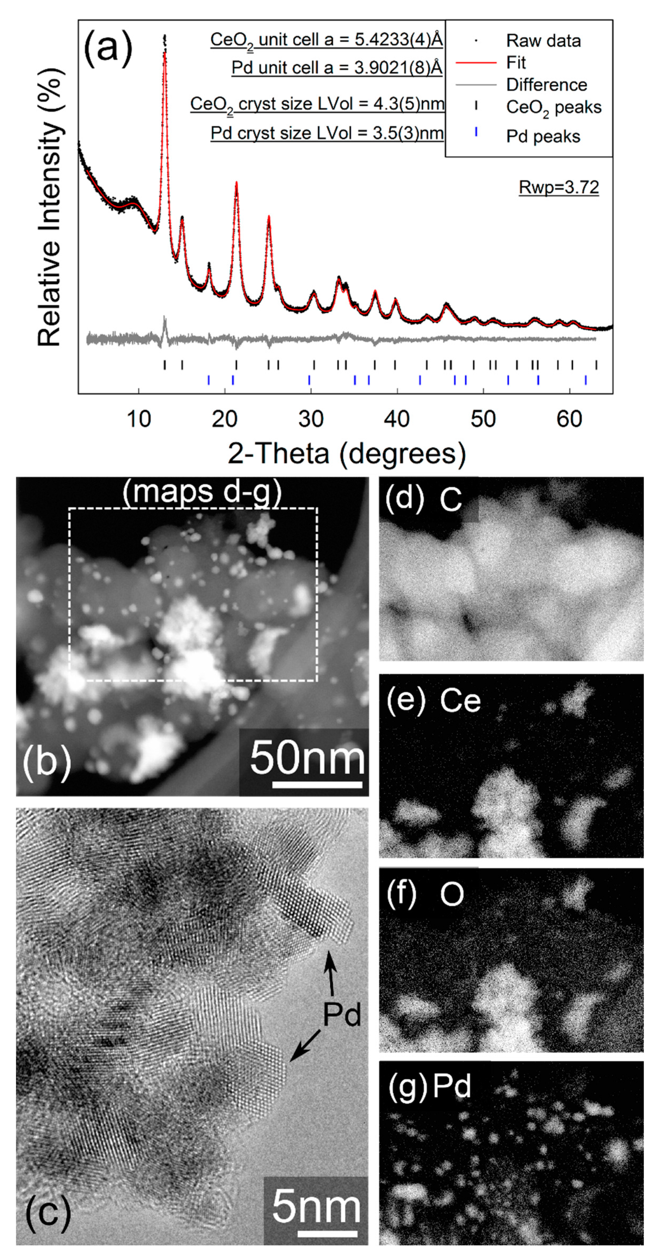 Energies 13 00582 g002