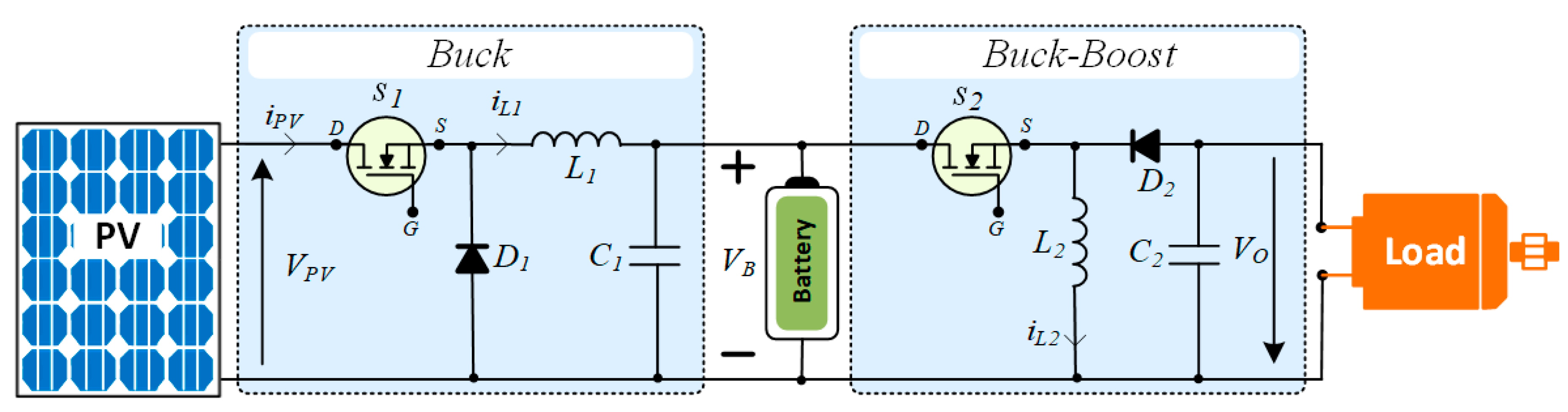 Energies 13 00583 g001