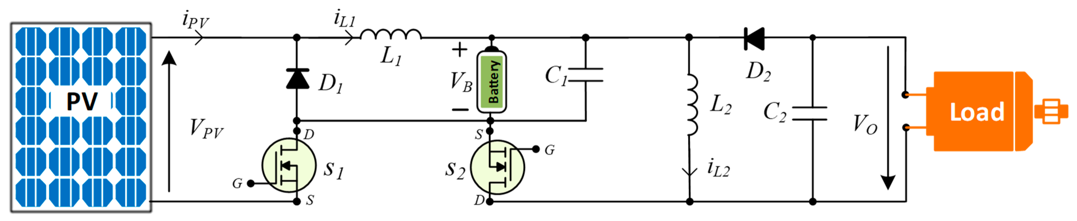 Energies 13 00583 g002