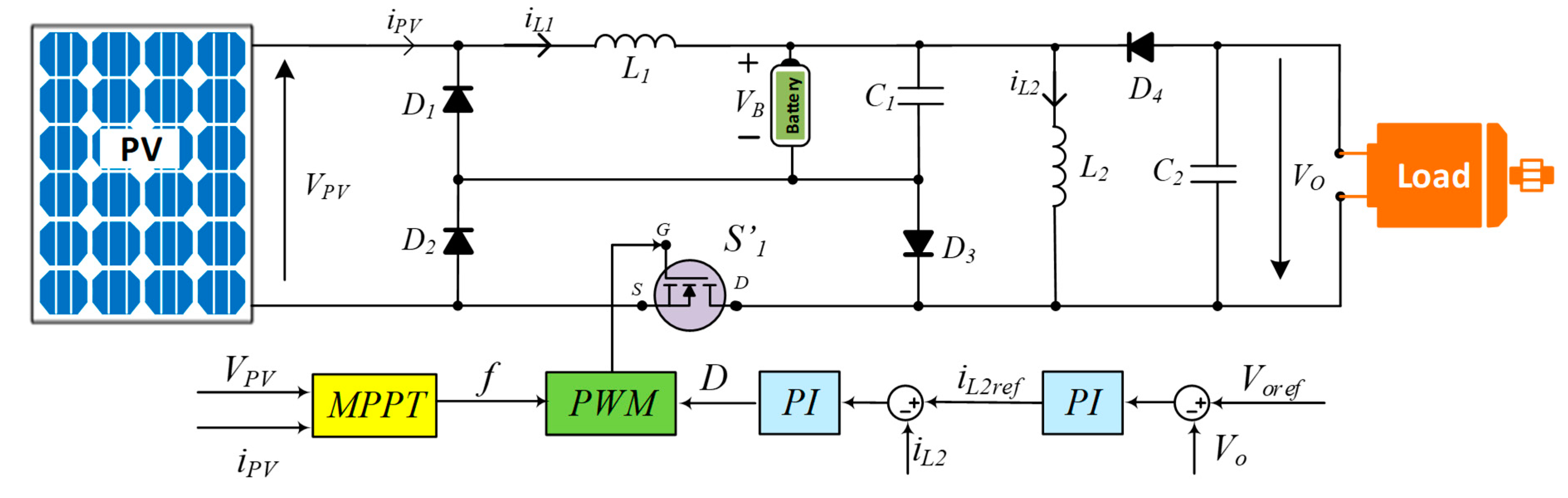 Energies 13 00583 g007