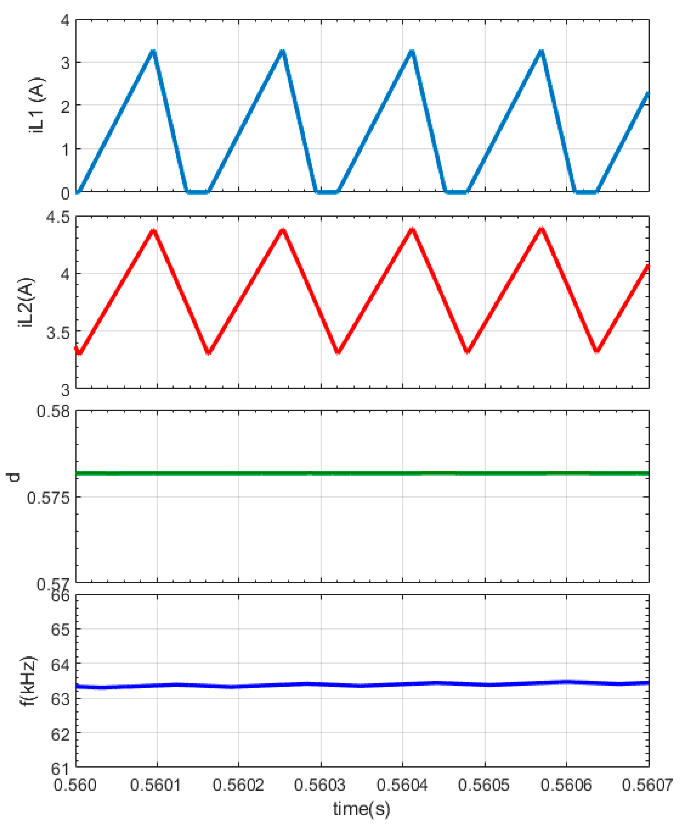 Energies 13 00583 g009