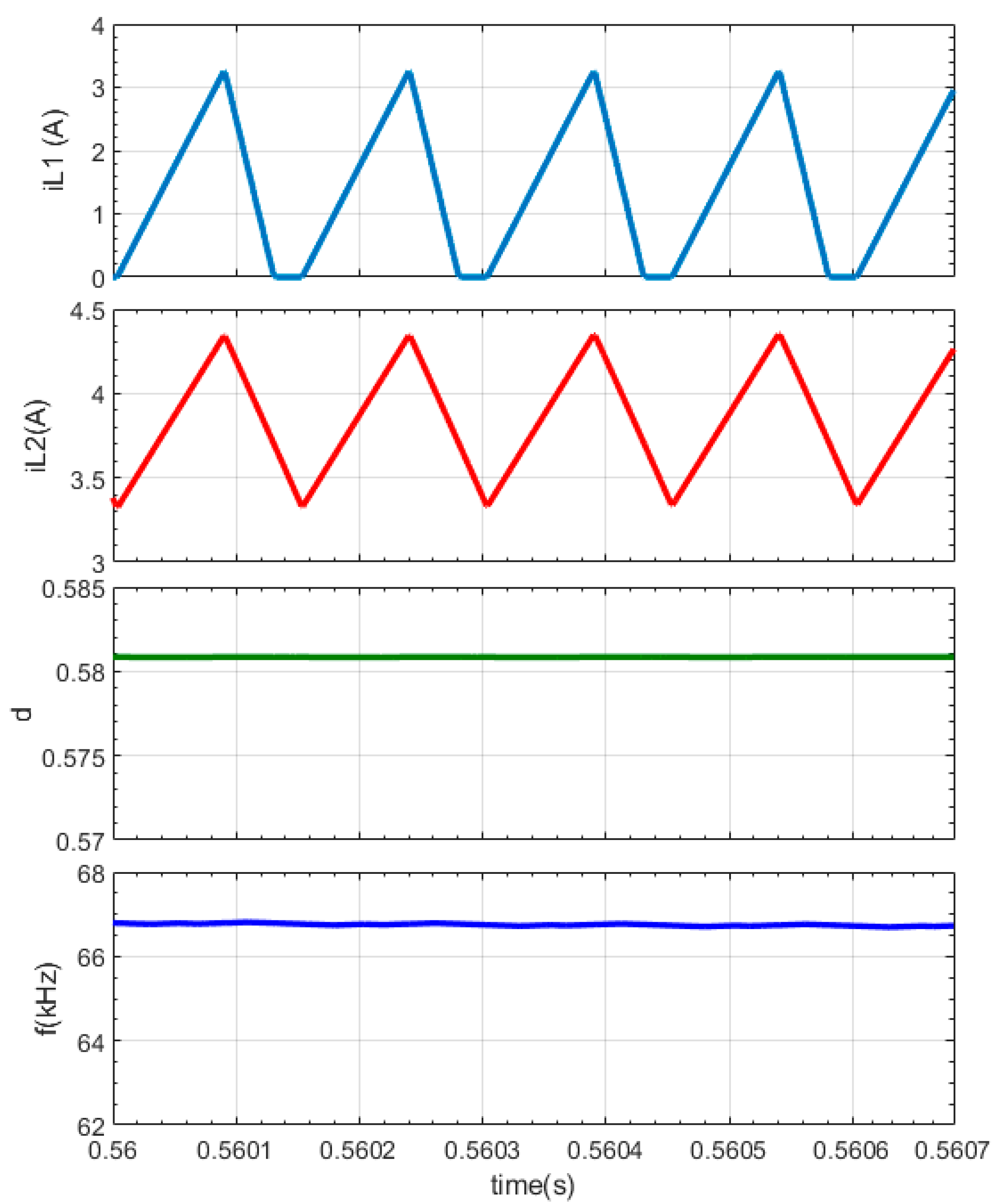 Energies 13 00583 g011