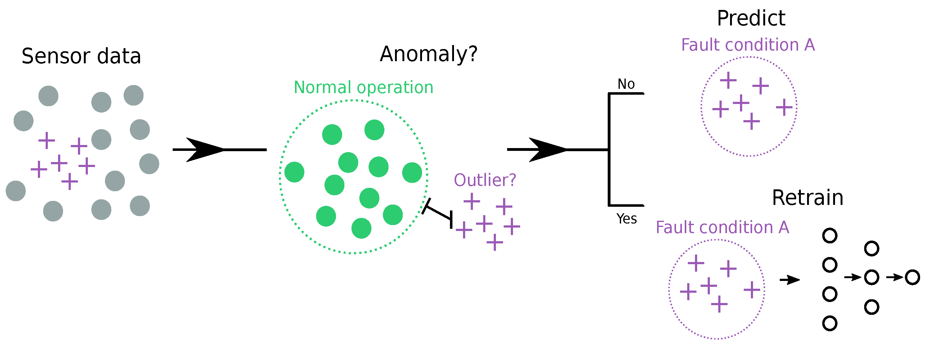 Energies 13 00584 g001