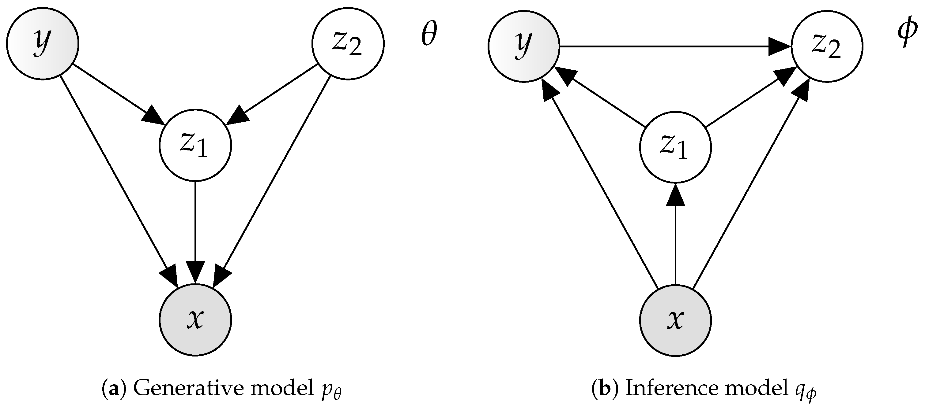 Energies 13 00584 g002