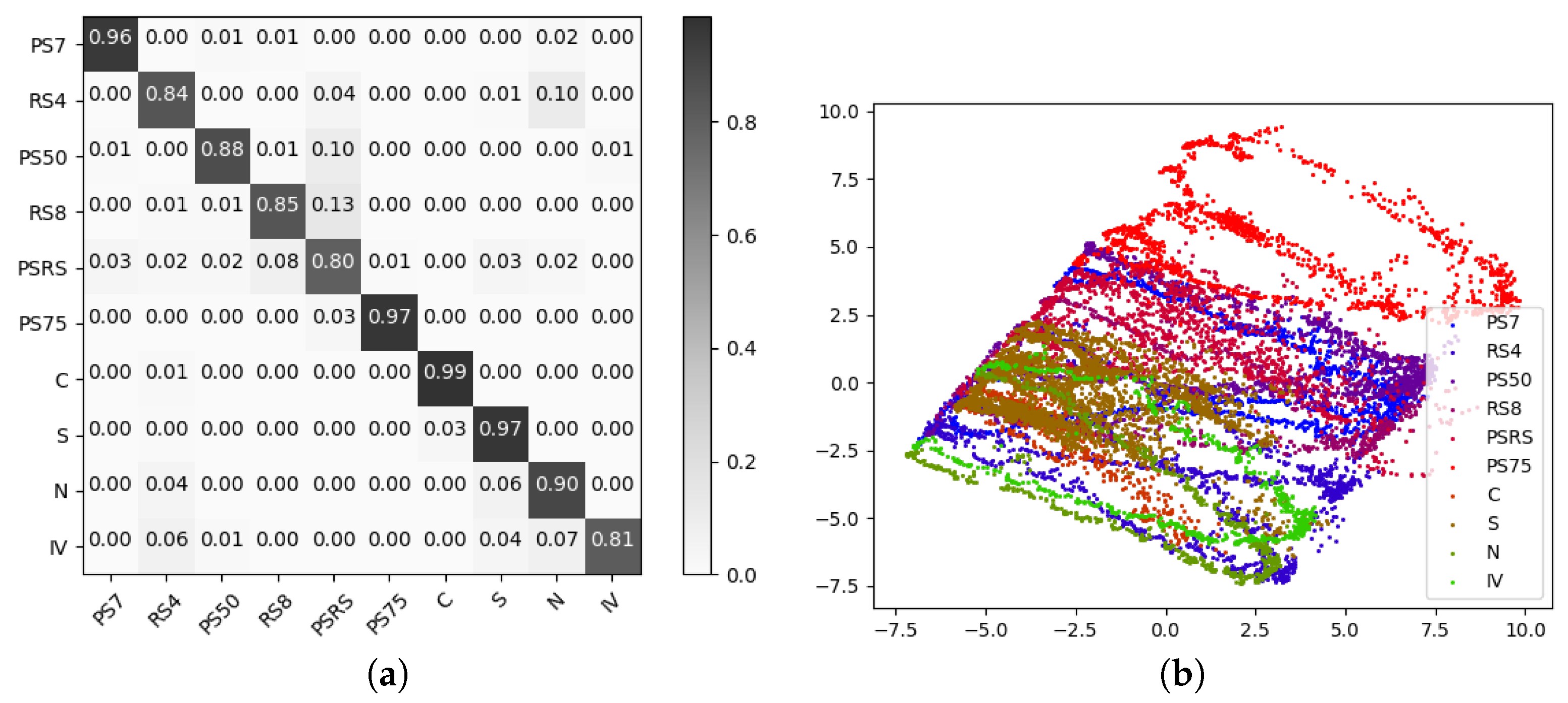 Energies 13 00584 g004