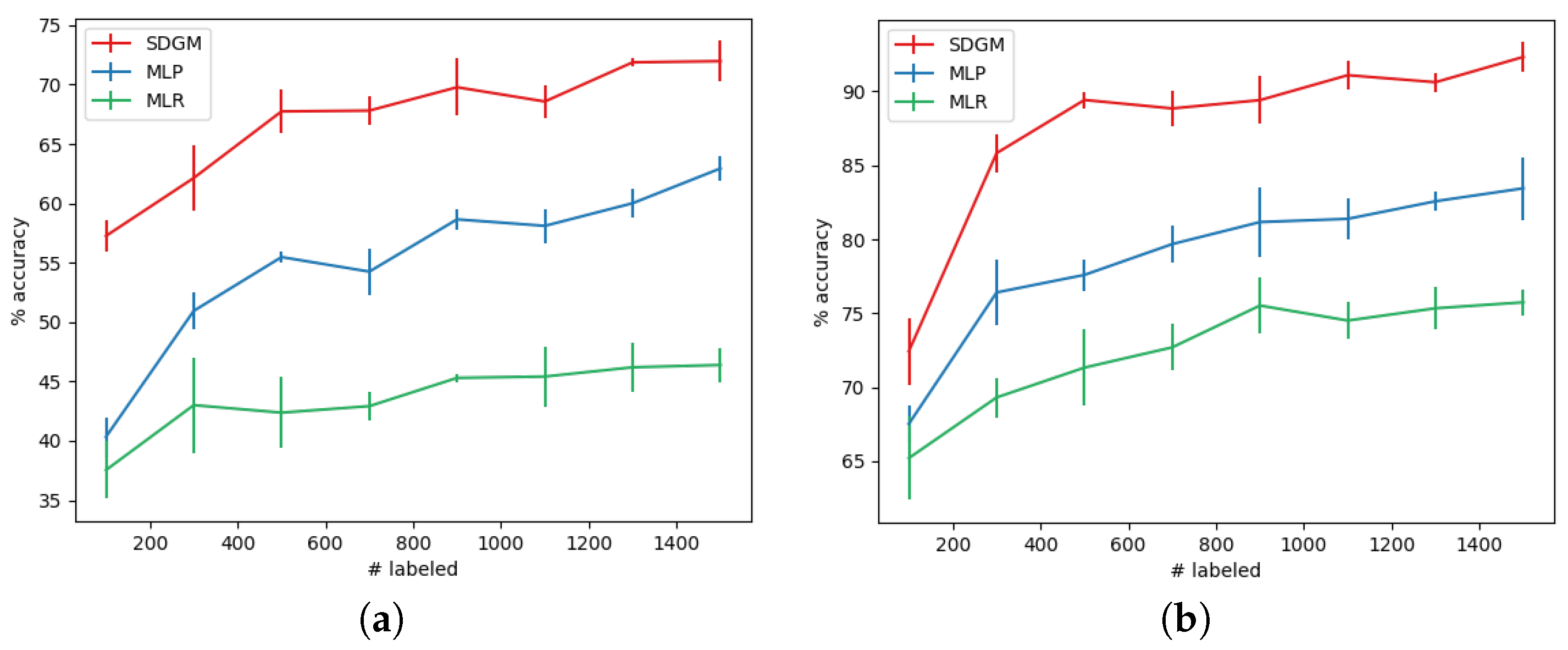 Energies 13 00584 g005
