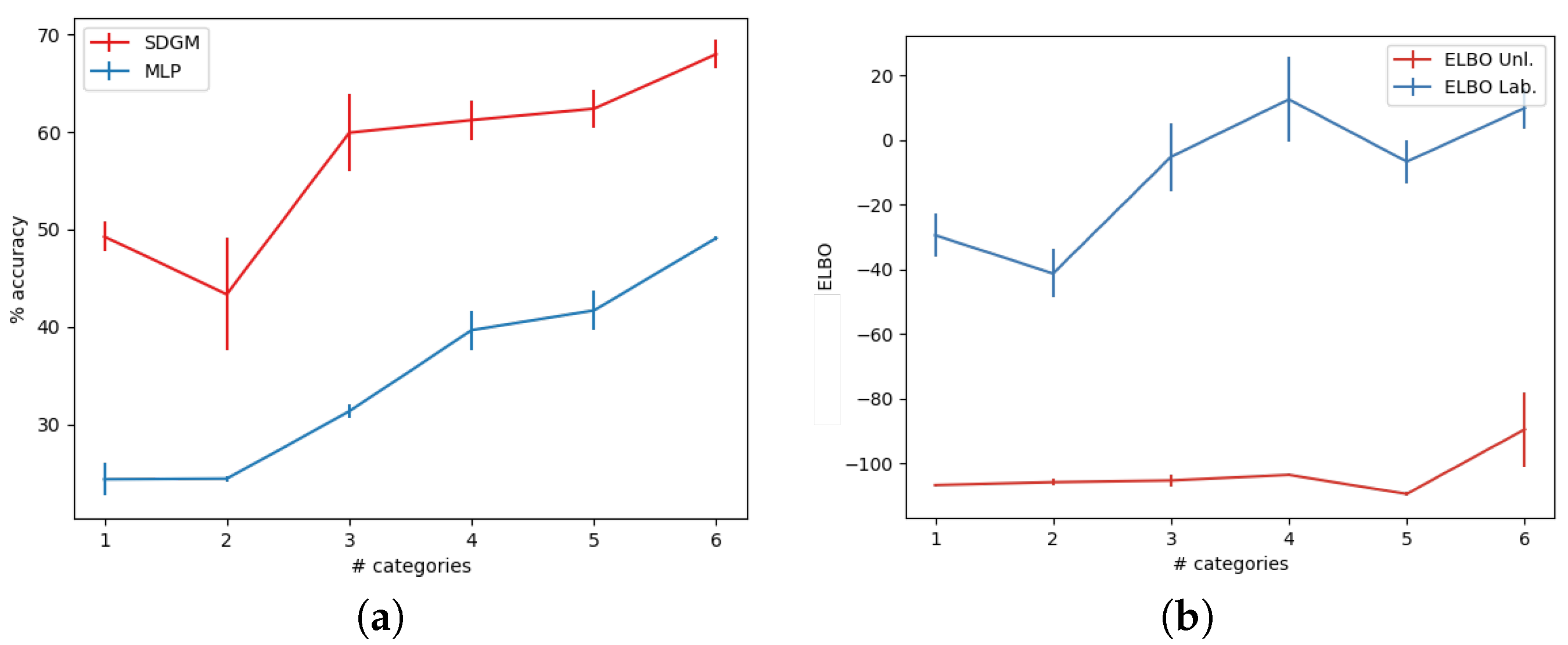 Energies 13 00584 g007