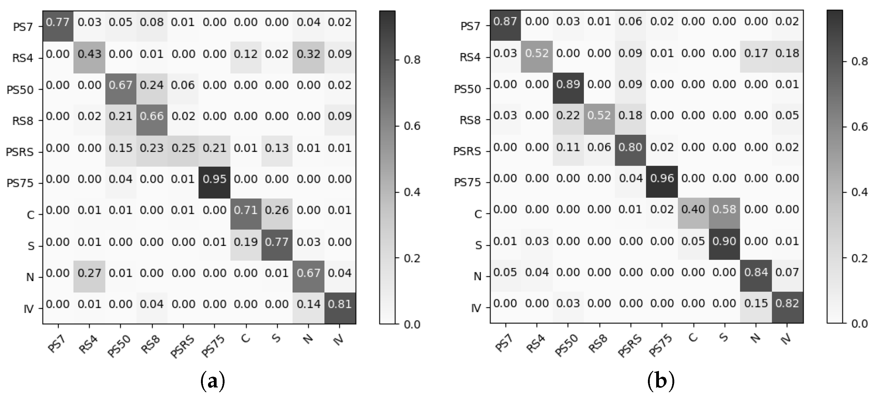Energies 13 00584 g008