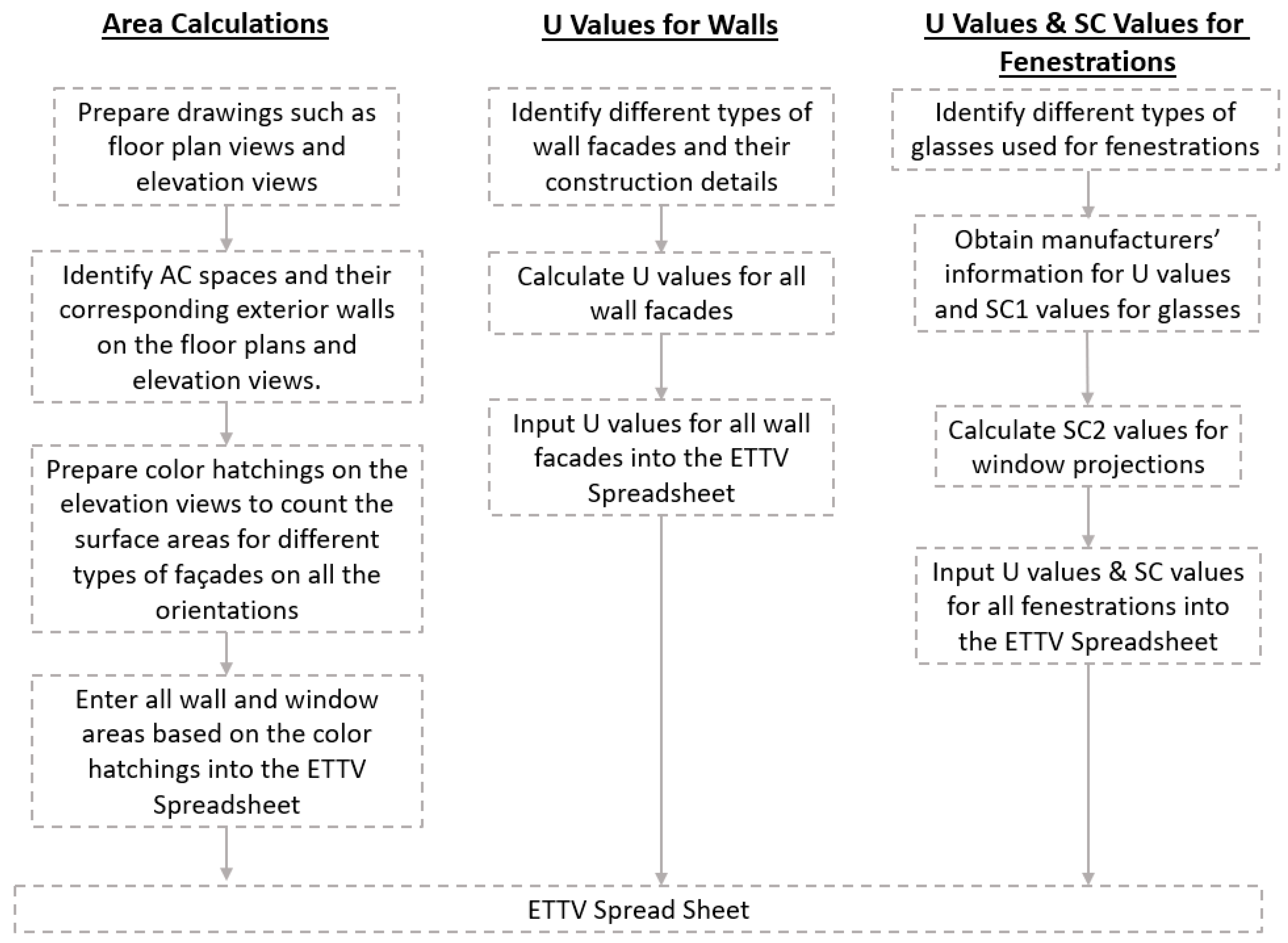 Energies 13 00586 g001