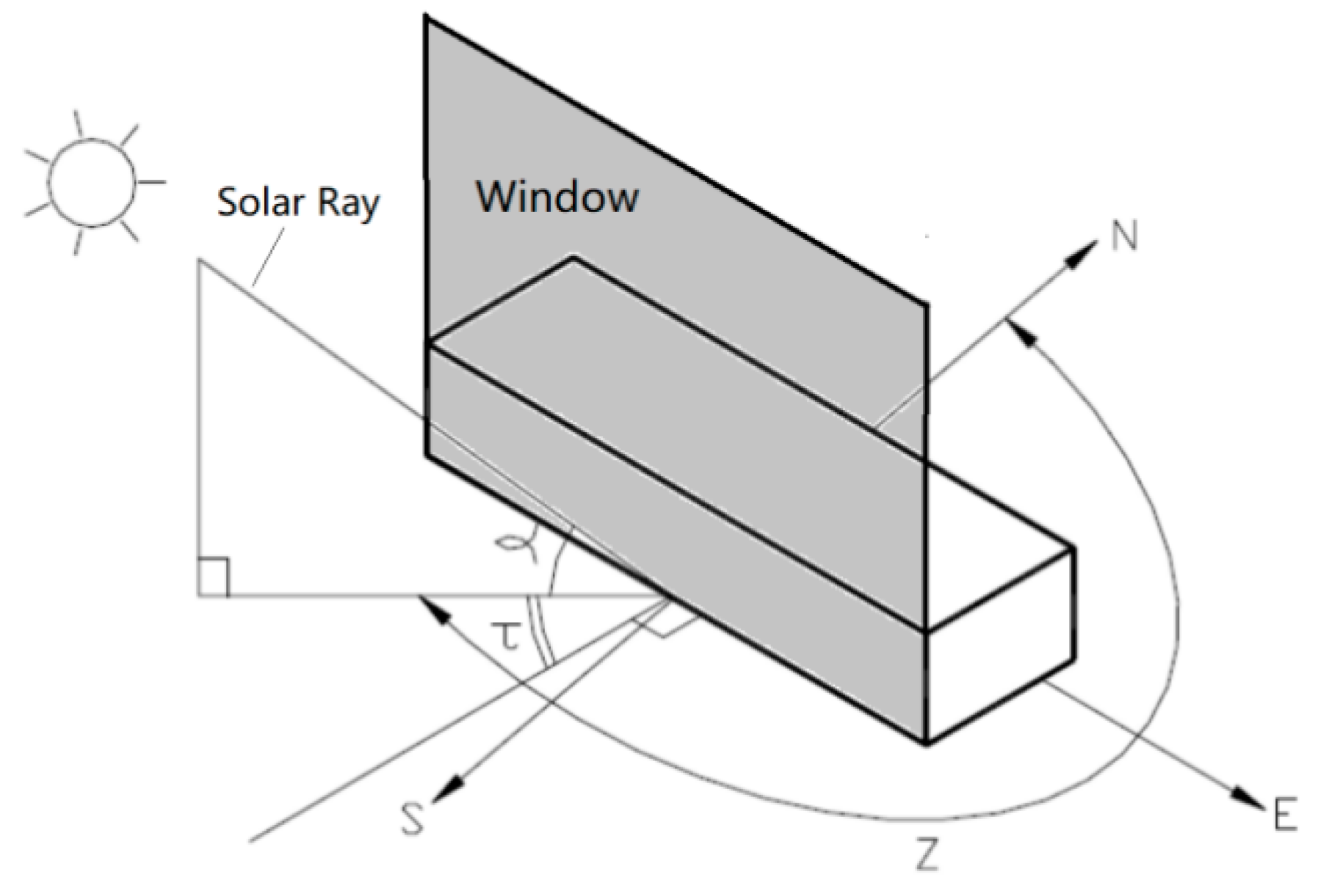 Energies 13 00586 g006