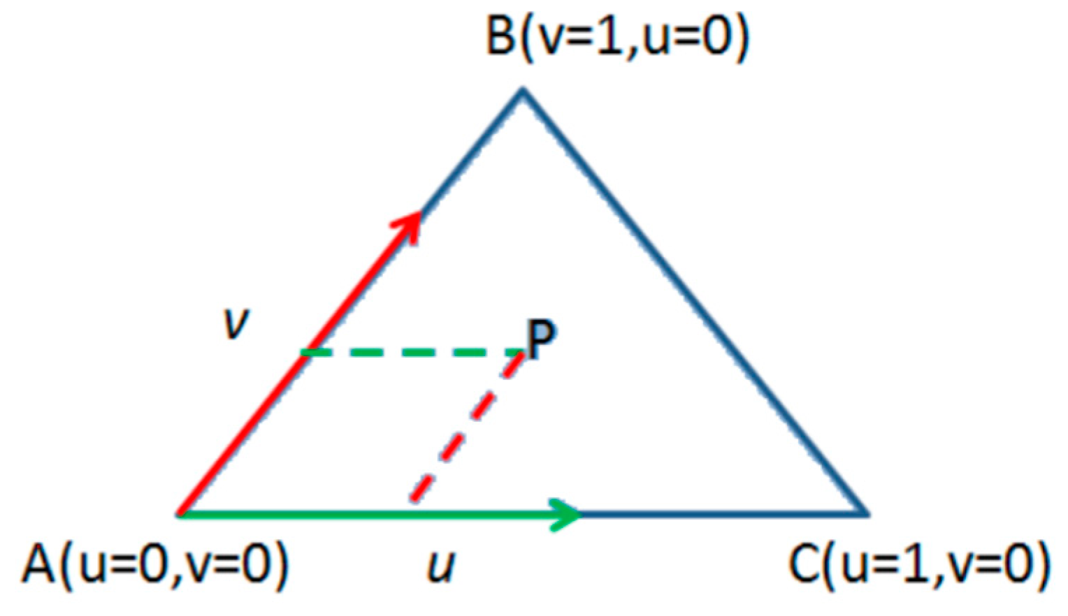 Energies 13 00586 g009