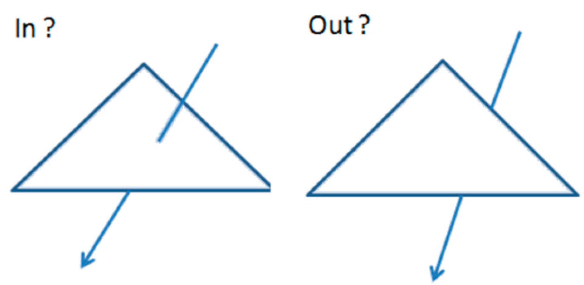 Energies 13 00586 g010
