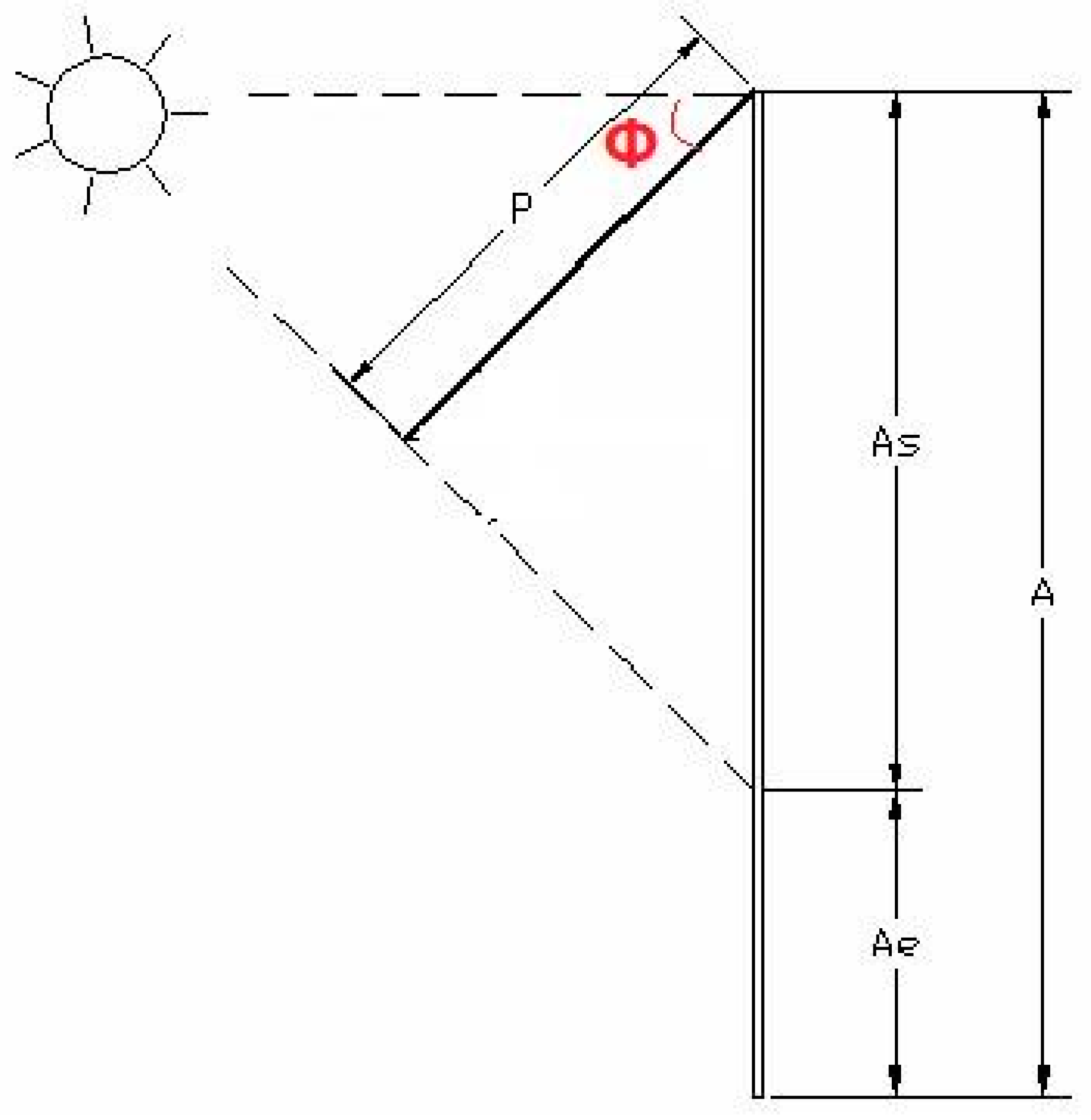 Energies 13 00586 g017