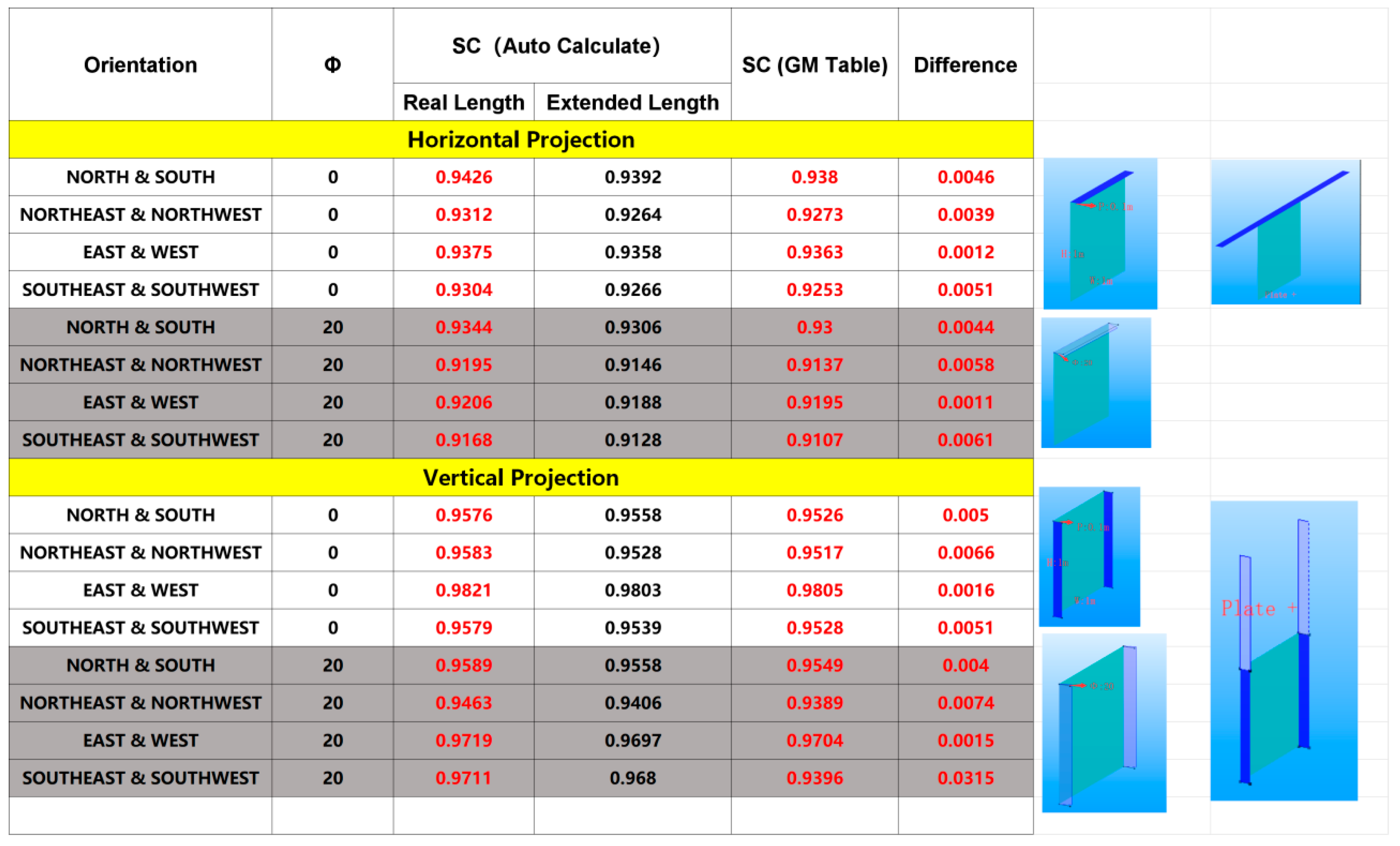 Energies 13 00586 g018