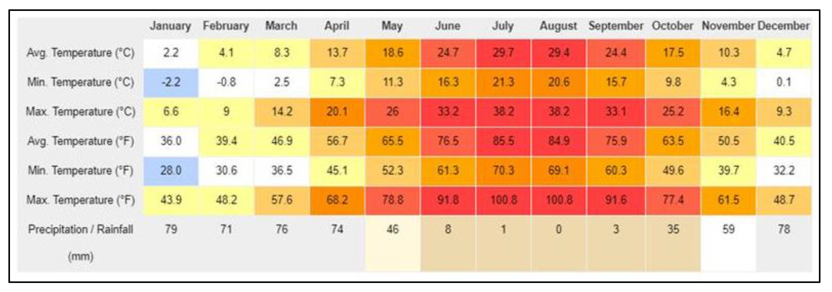Energies 13 00587 g002