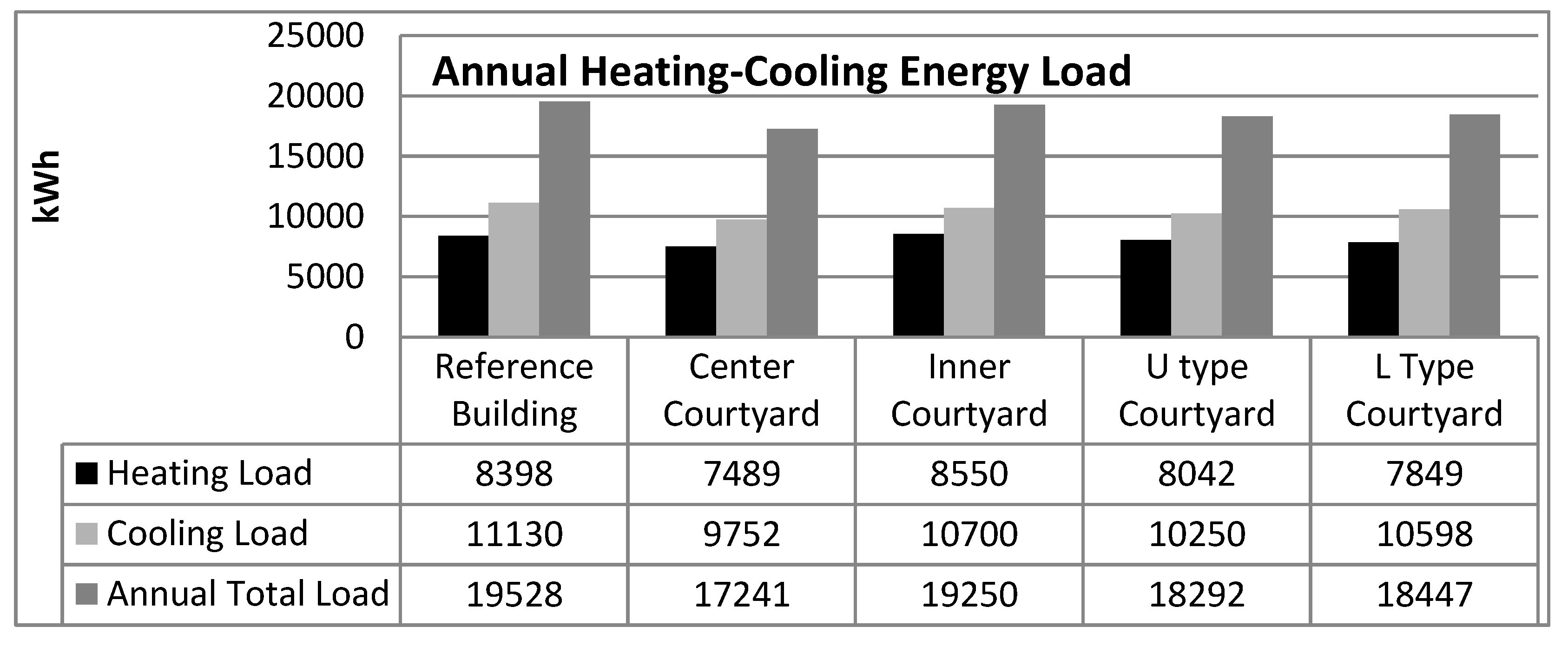 Energies 13 00587 g006