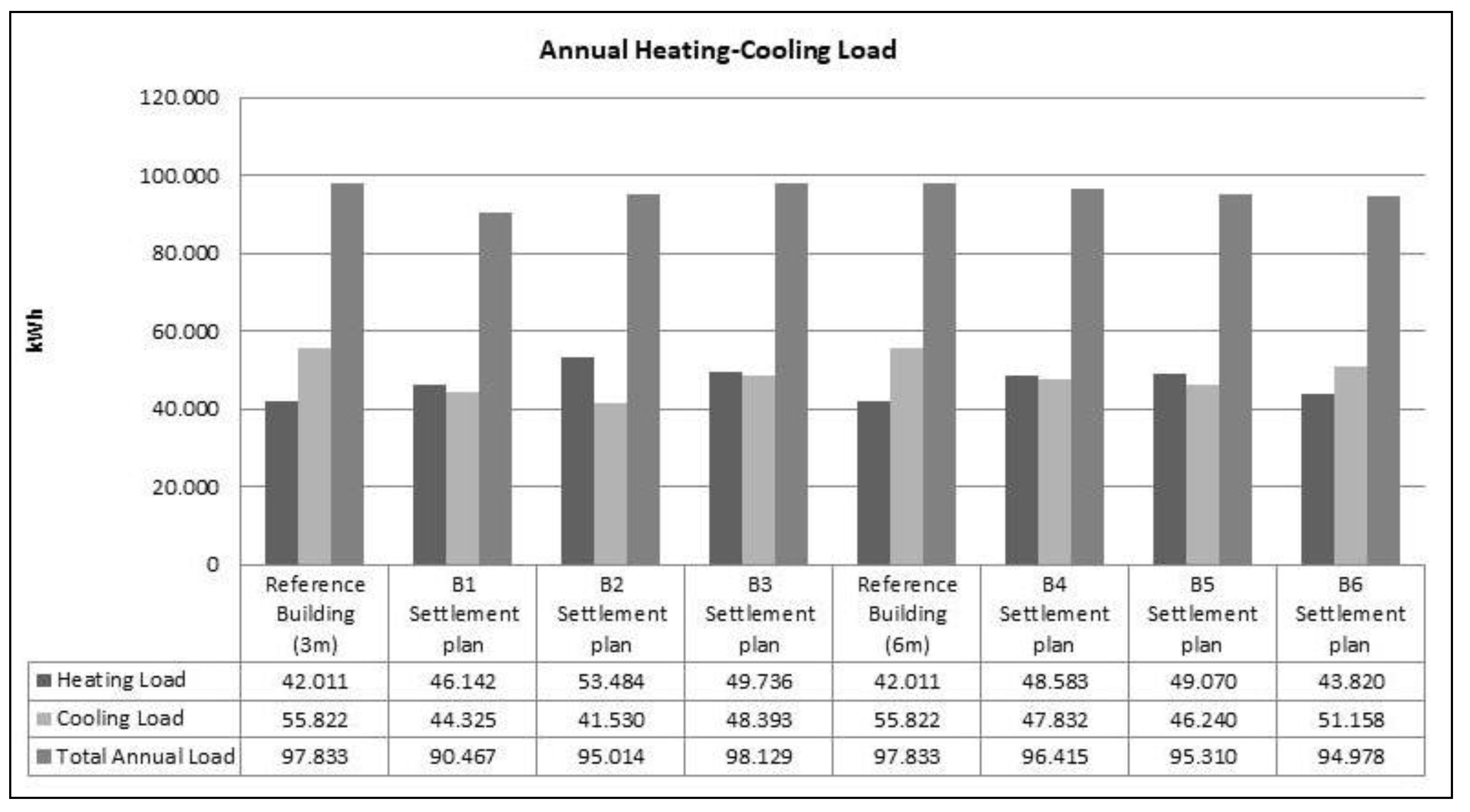 Energies 13 00587 g007
