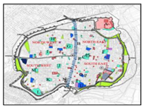 Energies 13 00587 i001