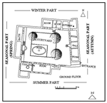 Energies 13 00587 i008