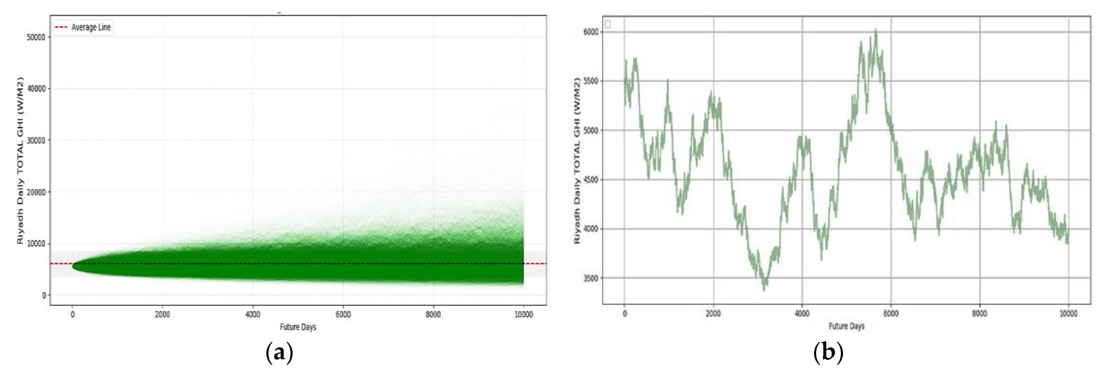 Energies 13 00588 g007 Energies 13 00588 g007