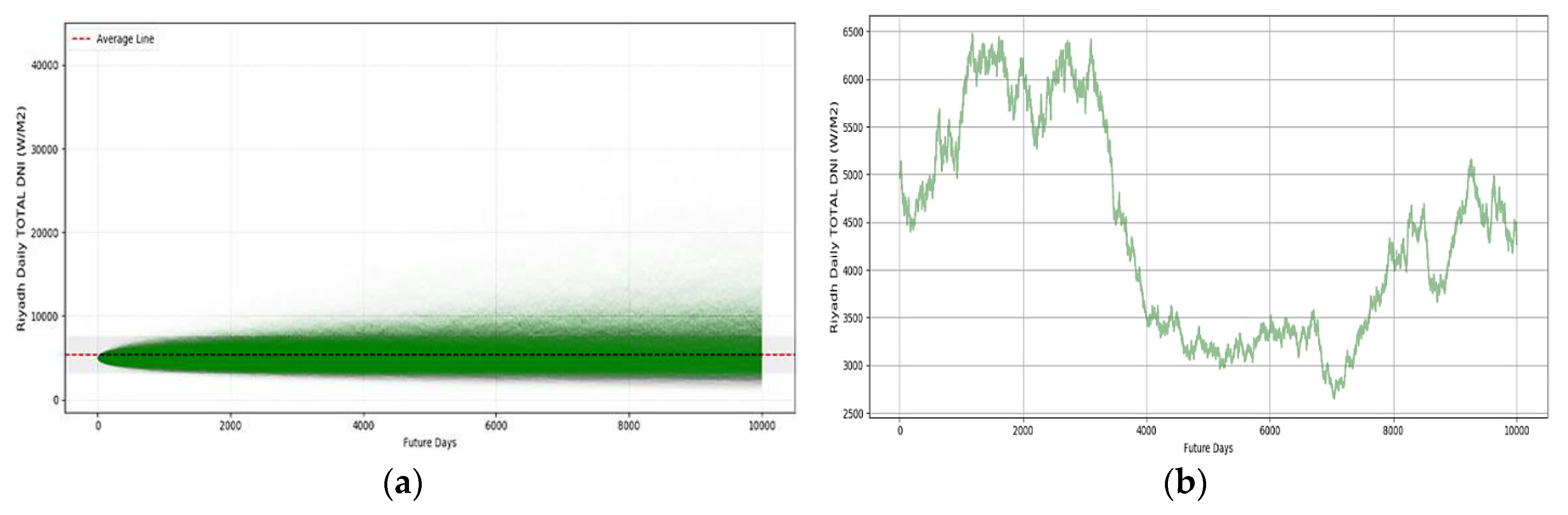 Energies 13 00588 g010 Energies 13 00588 g010