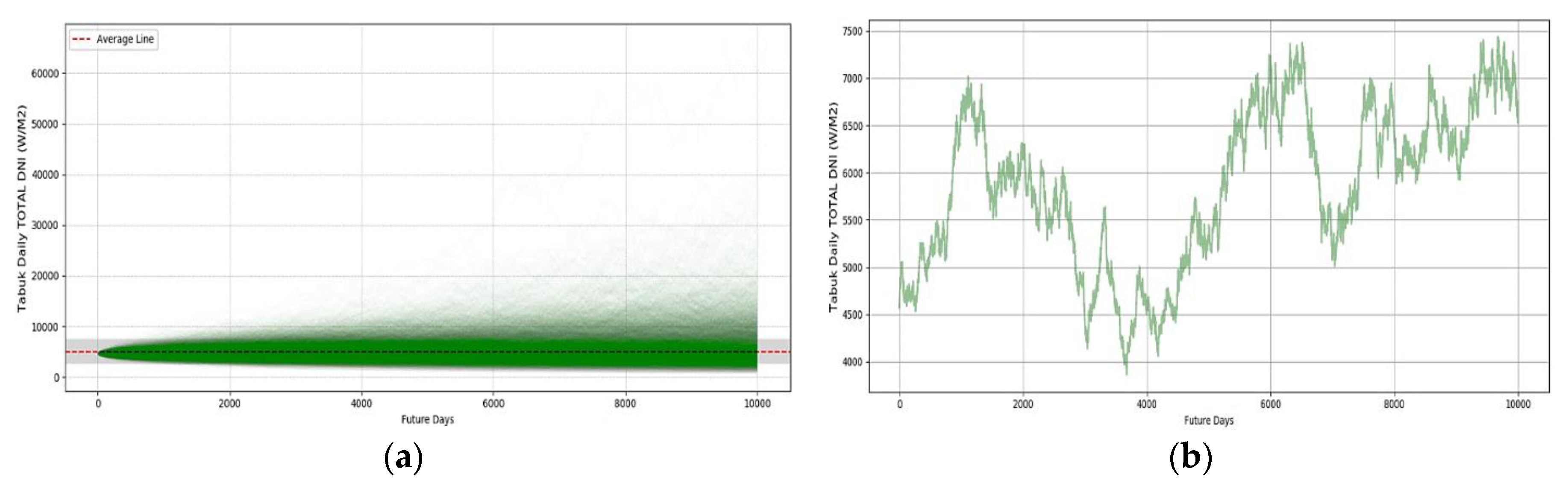 Energies 13 00588 g011 Energies 13 00588 g011