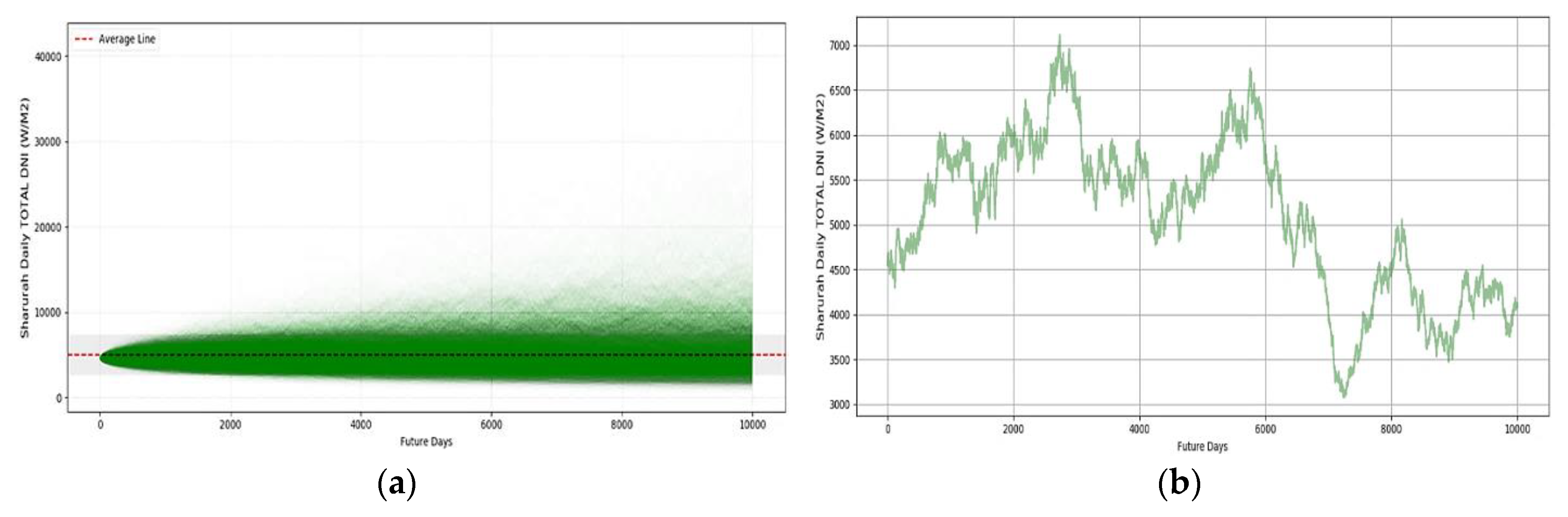 Energies 13 00588 g012 Energies 13 00588 g012