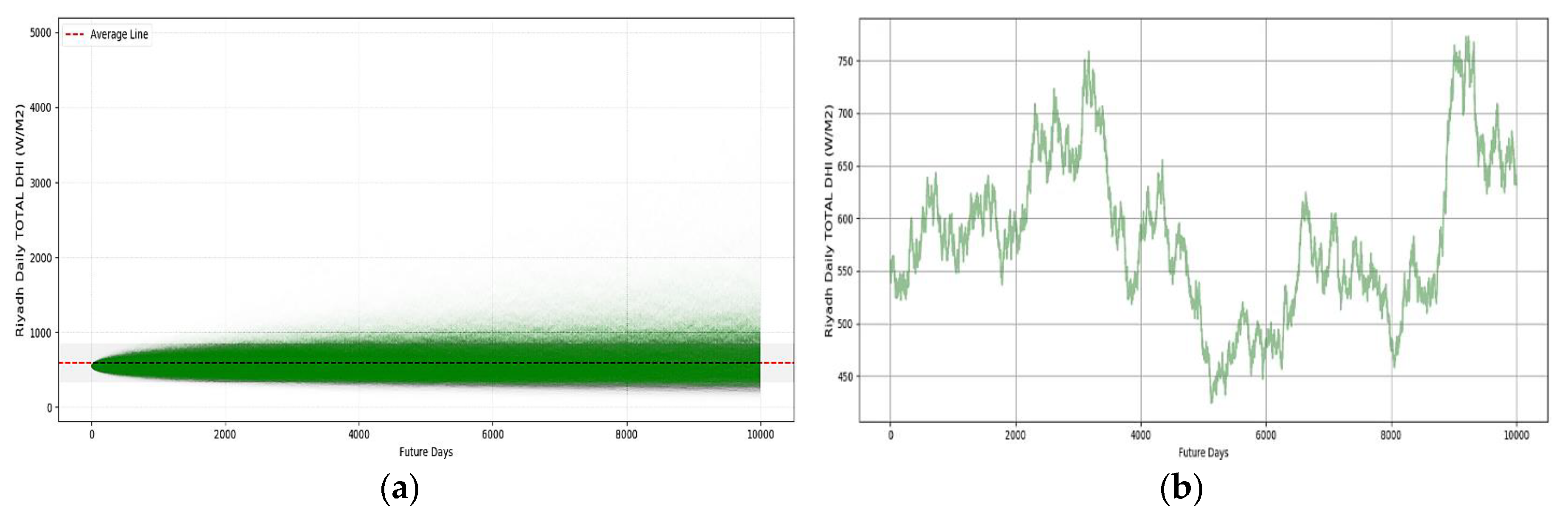 Energies 13 00588 g013 Energies 13 00588 g013