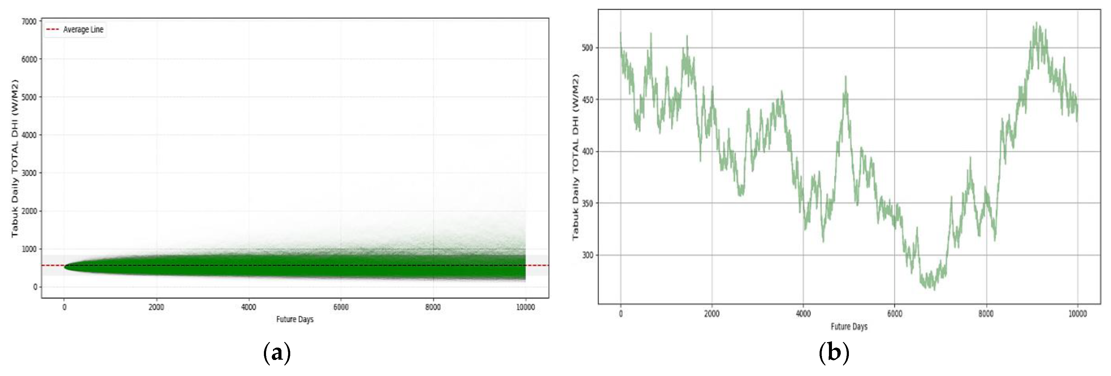 Energies 13 00588 g014 Energies 13 00588 g014