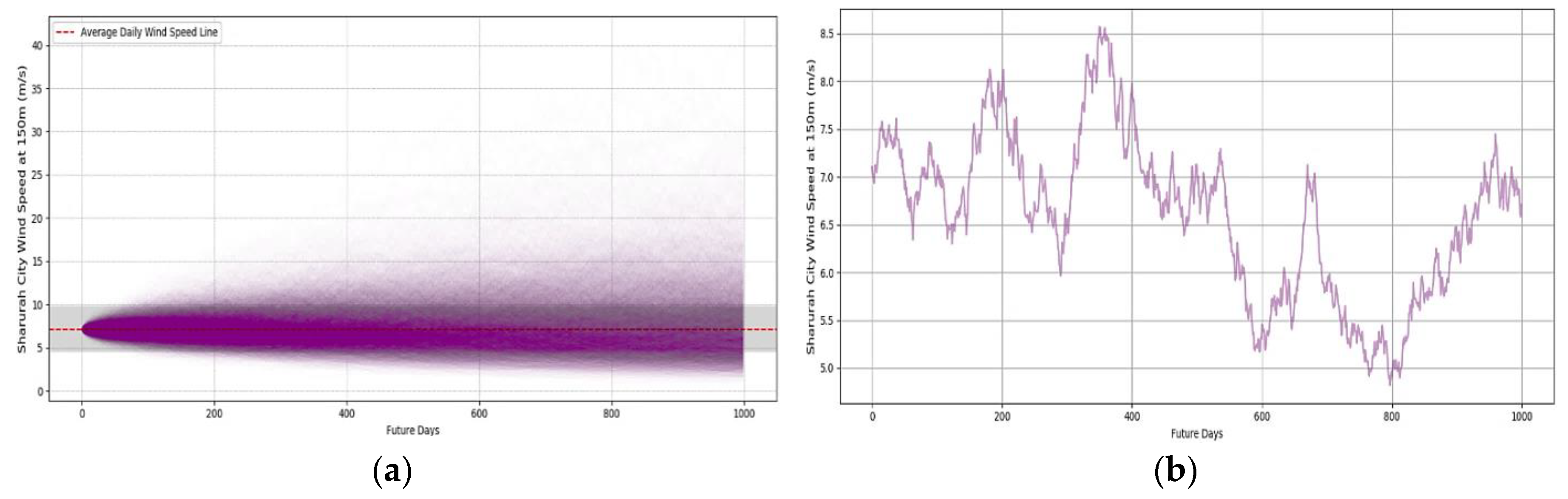 Energies 13 00588 g018 Energies 13 00588 g018