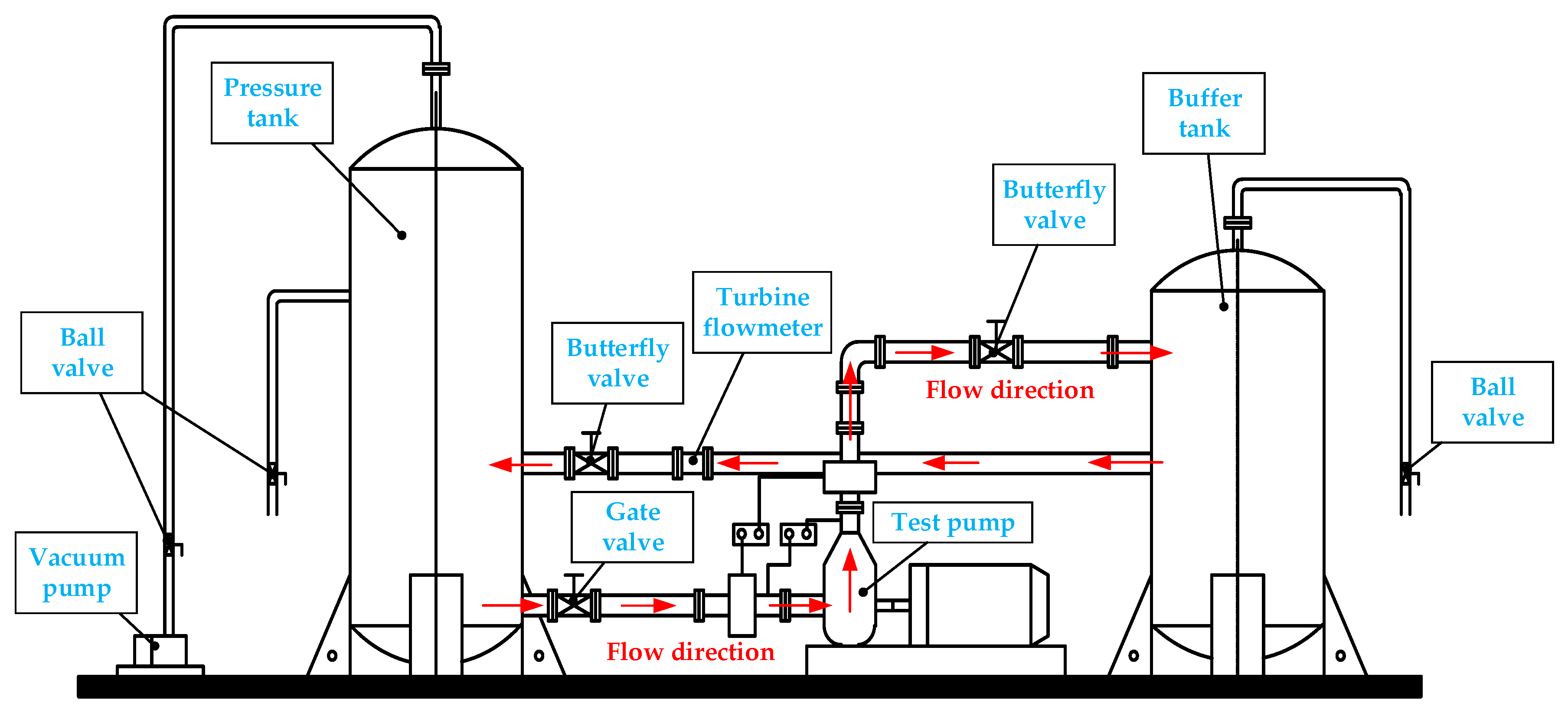 Energies 13 00589 g001