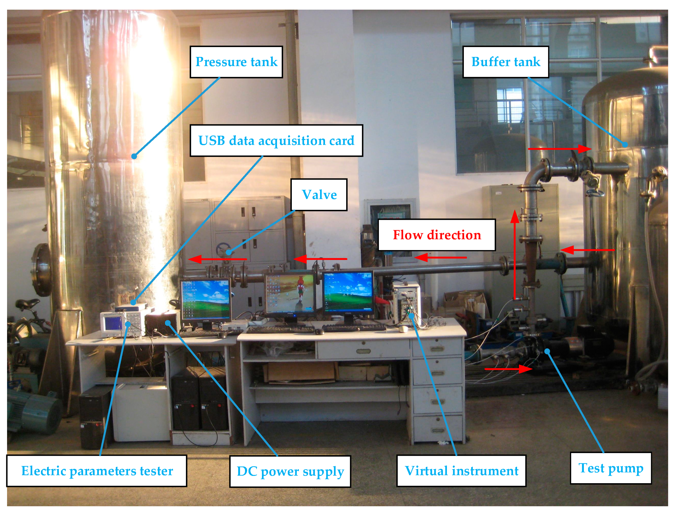 Energies 13 00589 g002