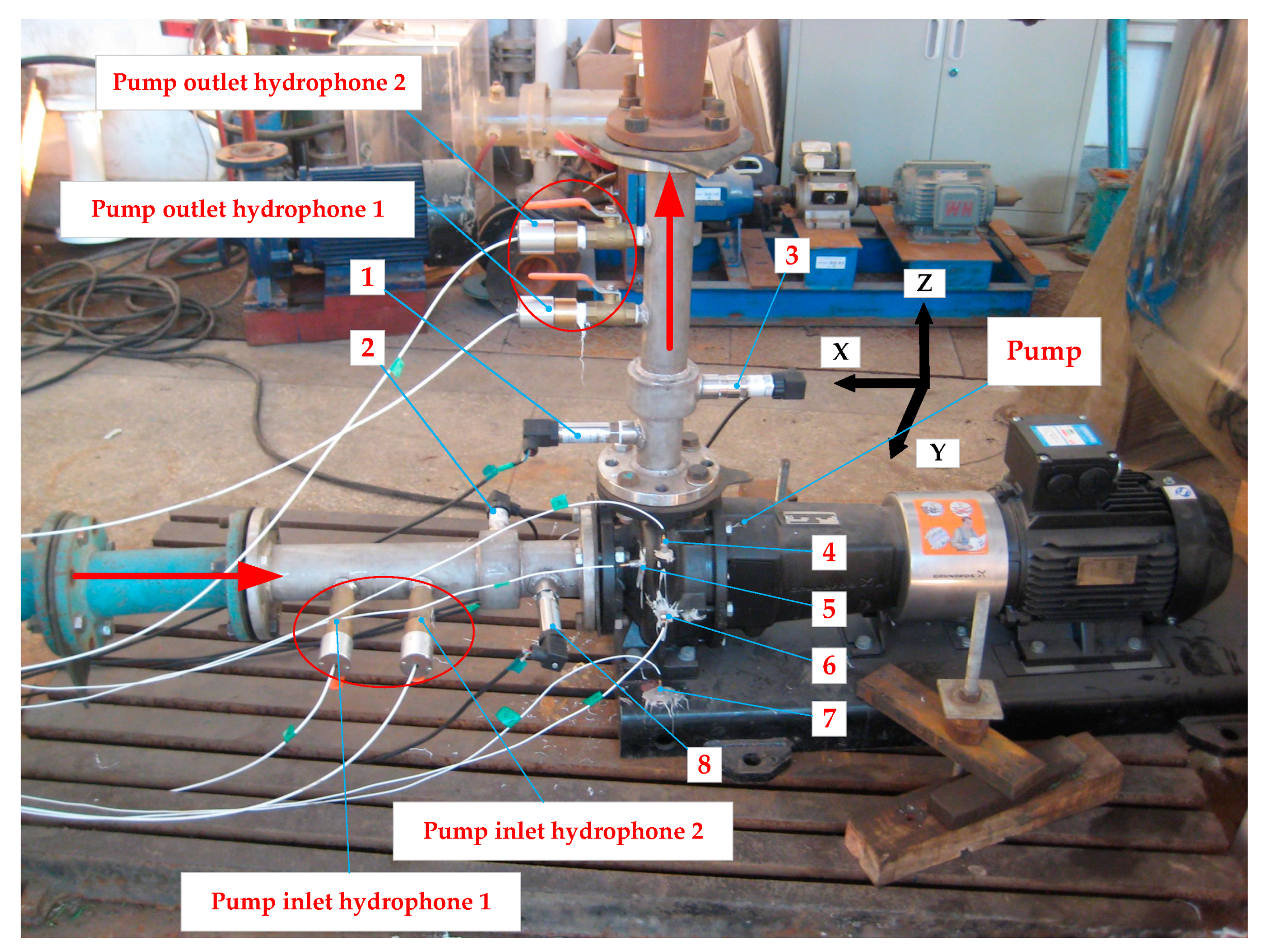 Energies 13 00589 g003