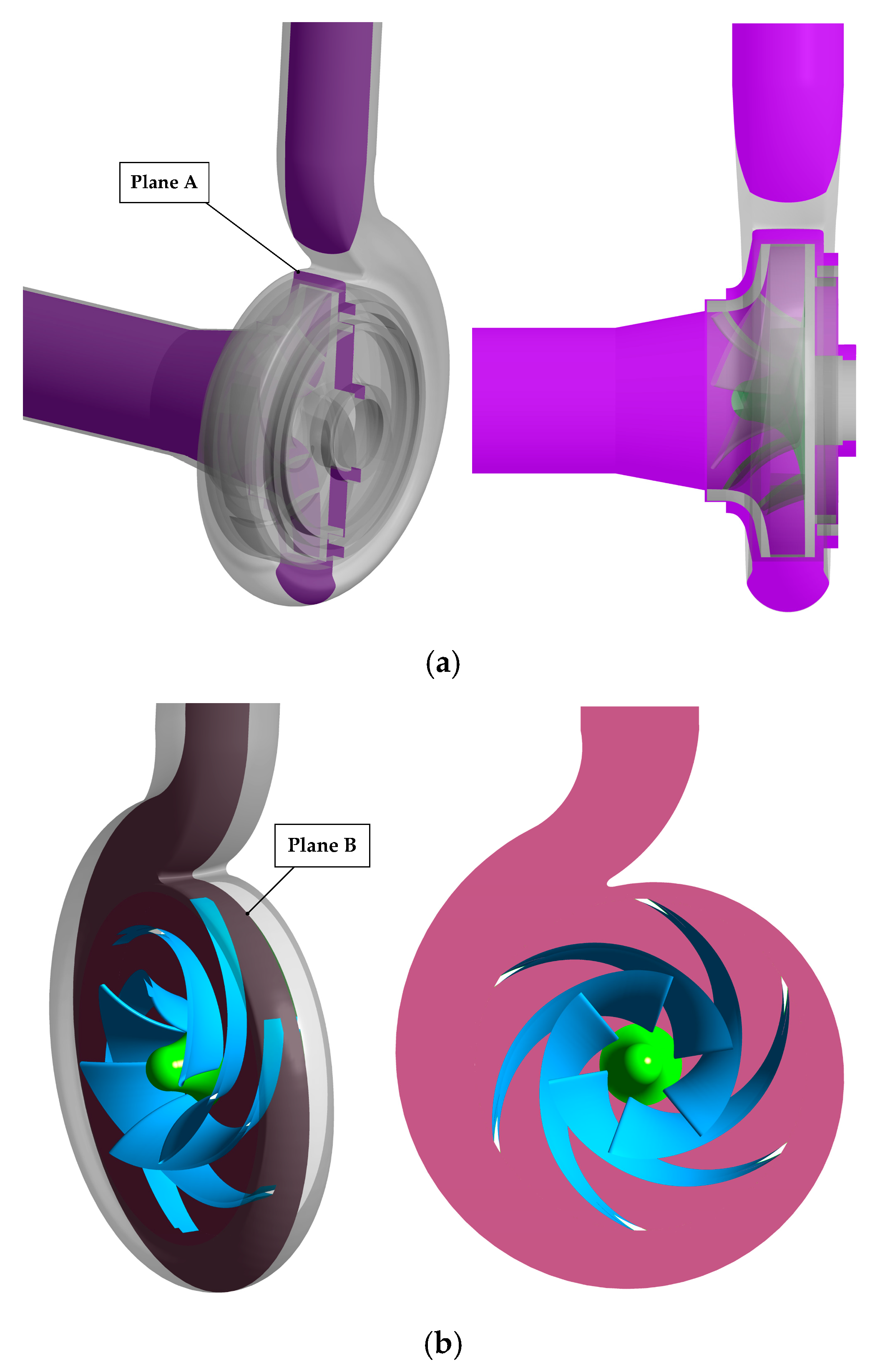 Energies 13 00589 g007