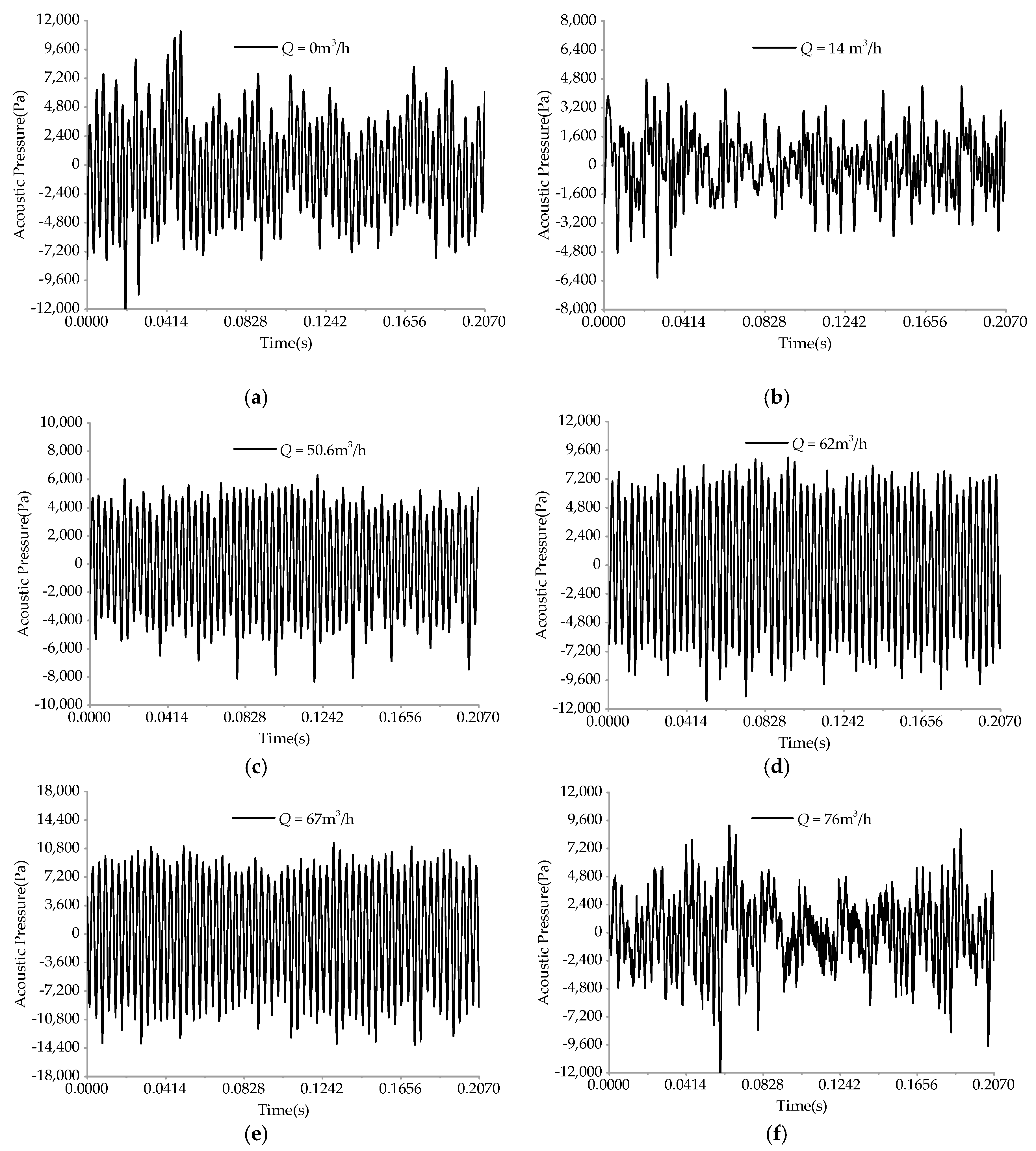 Energies 13 00589 g010