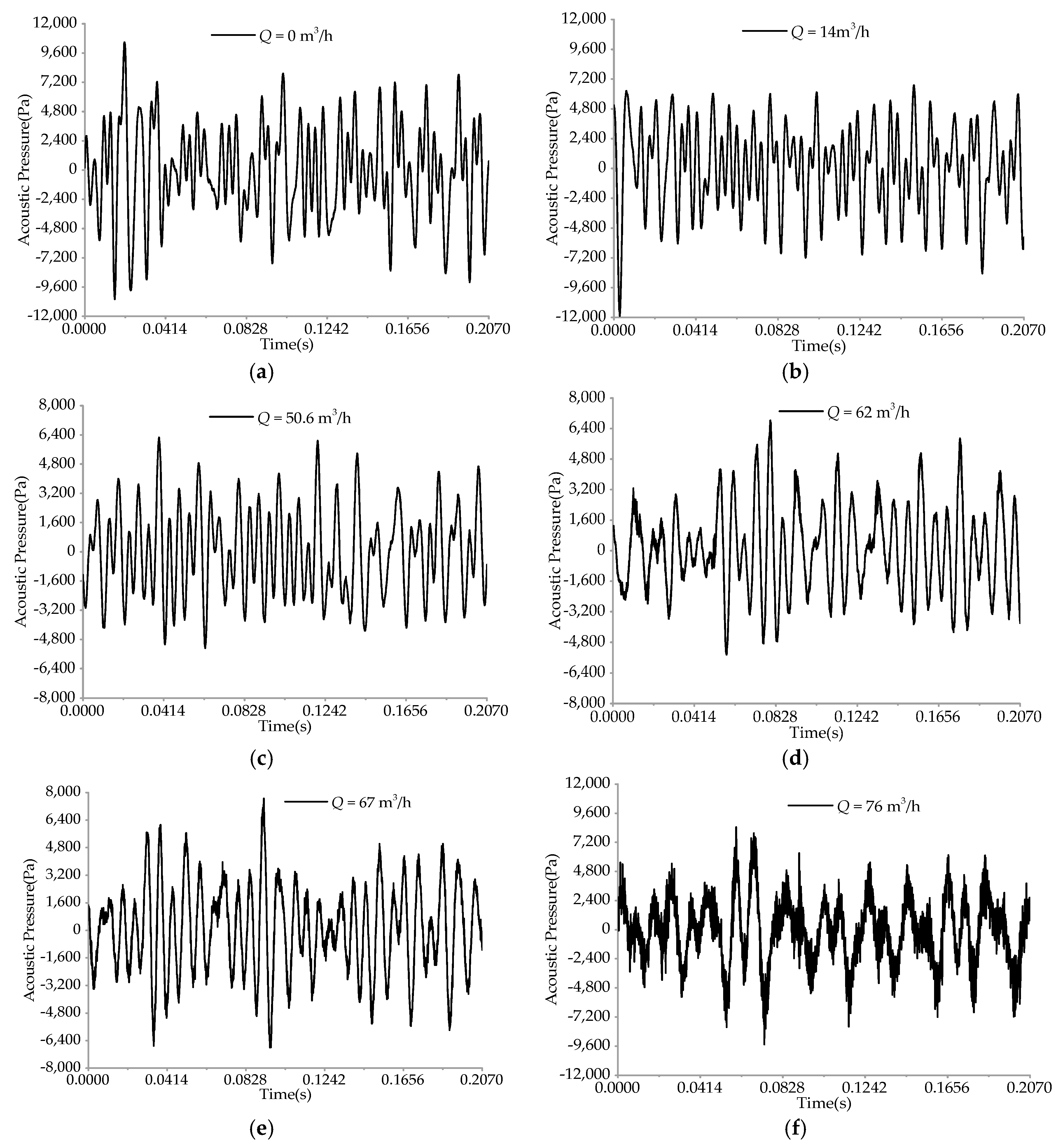 Energies 13 00589 g011