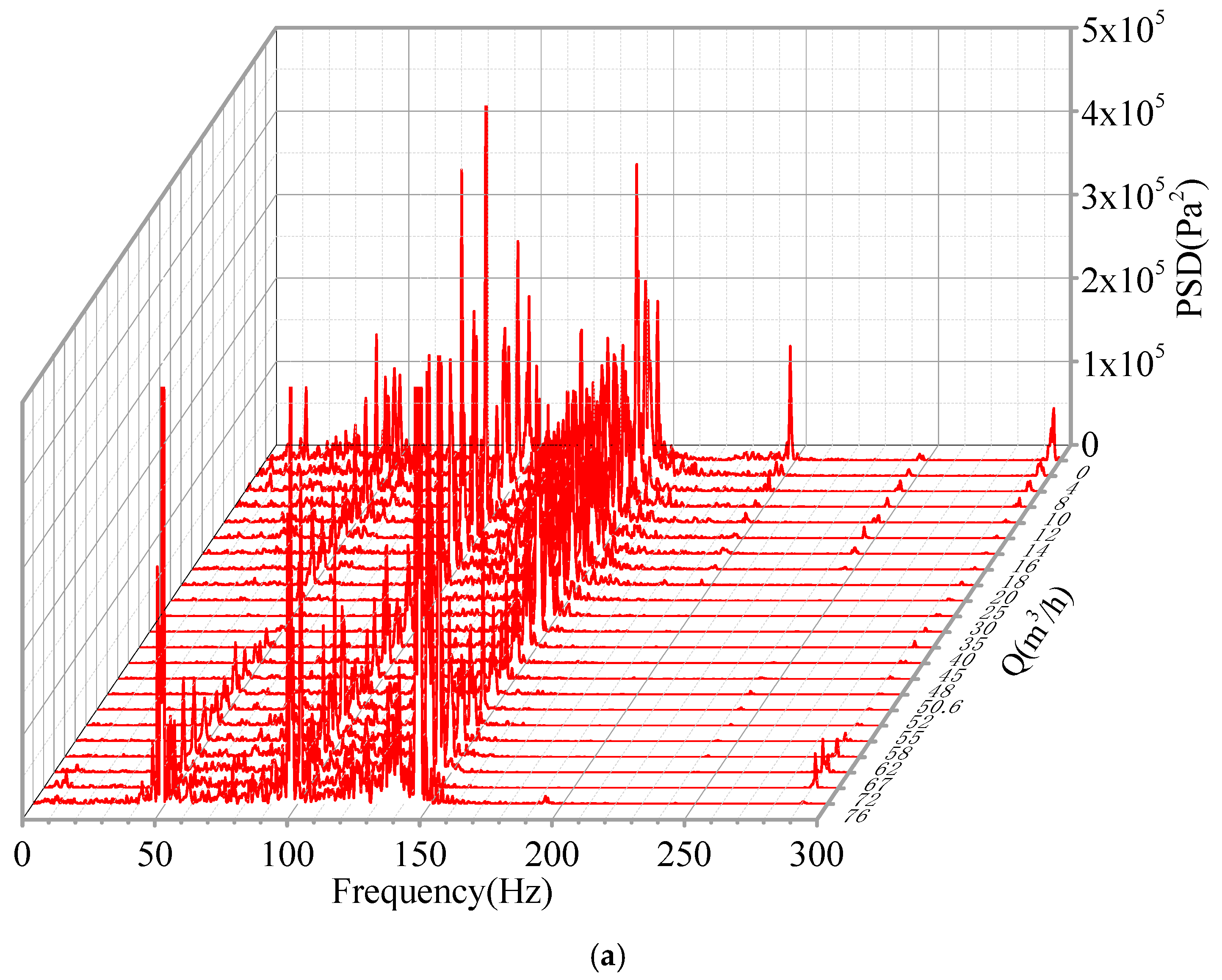 Energies 13 00589 g014a
