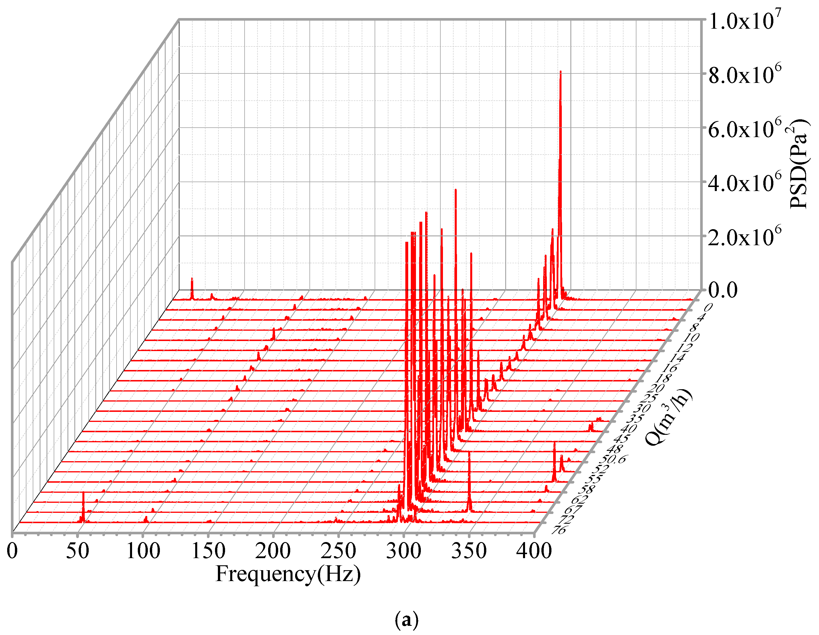 Energies 13 00589 g015a