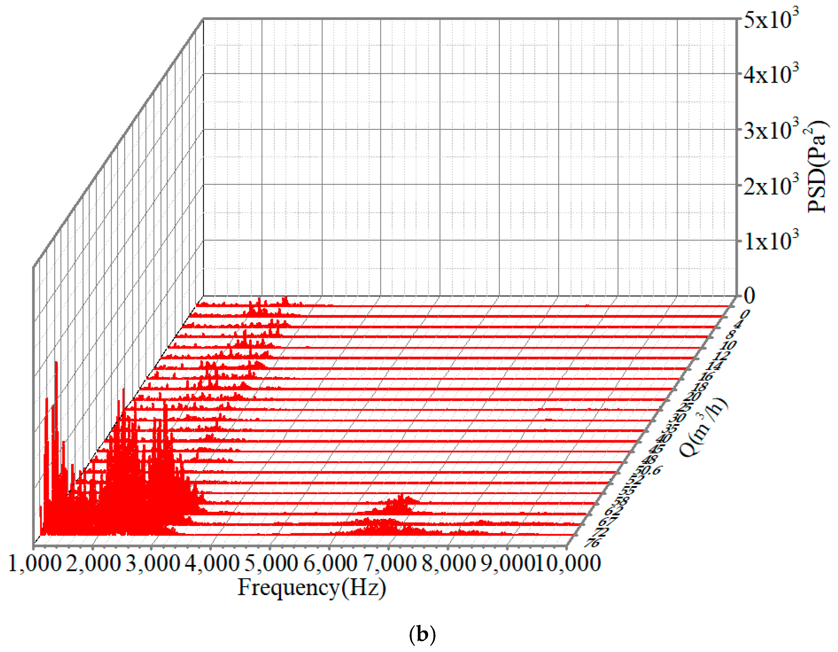 Energies 13 00589 g015b