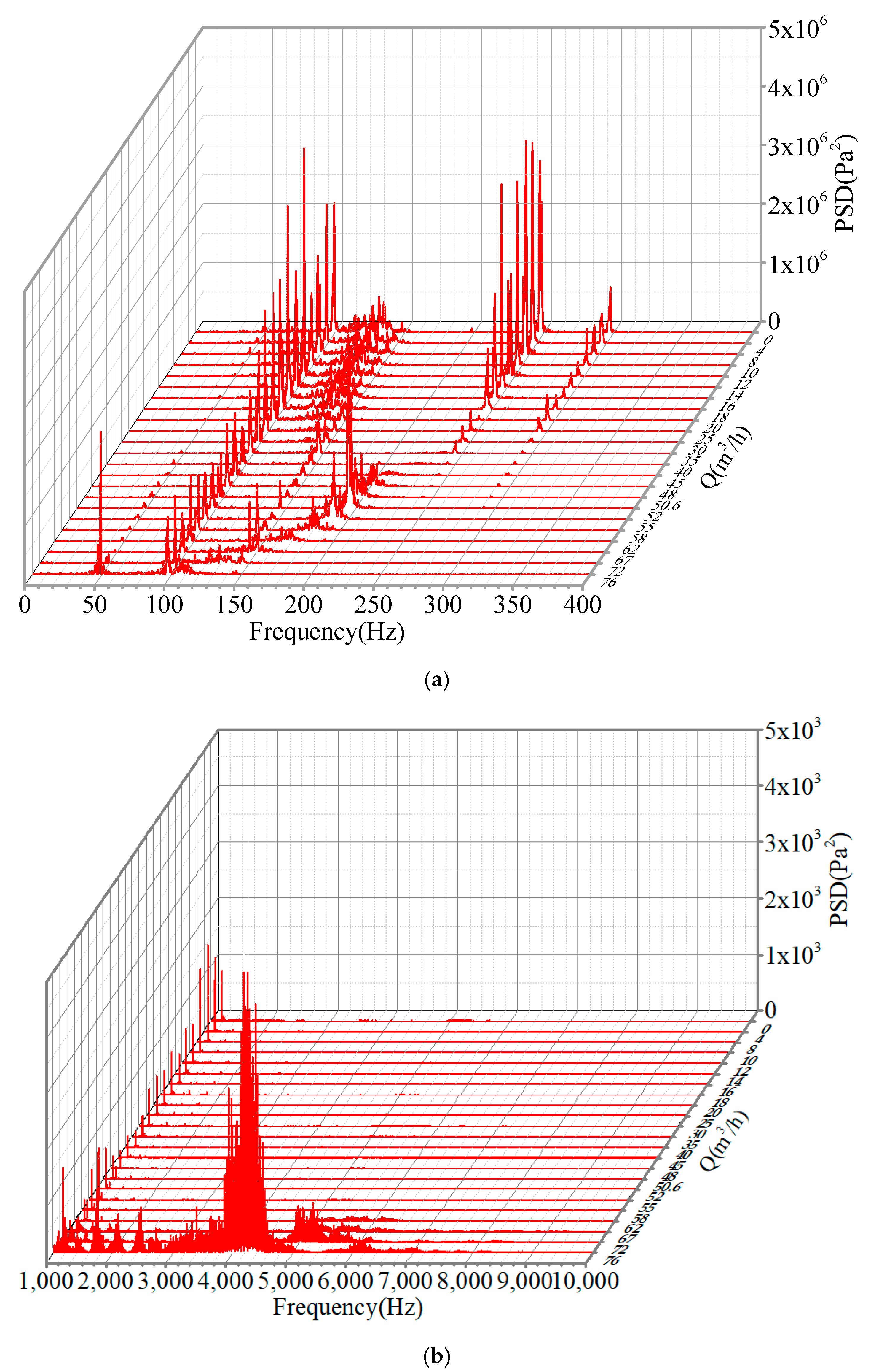 Energies 13 00589 g017