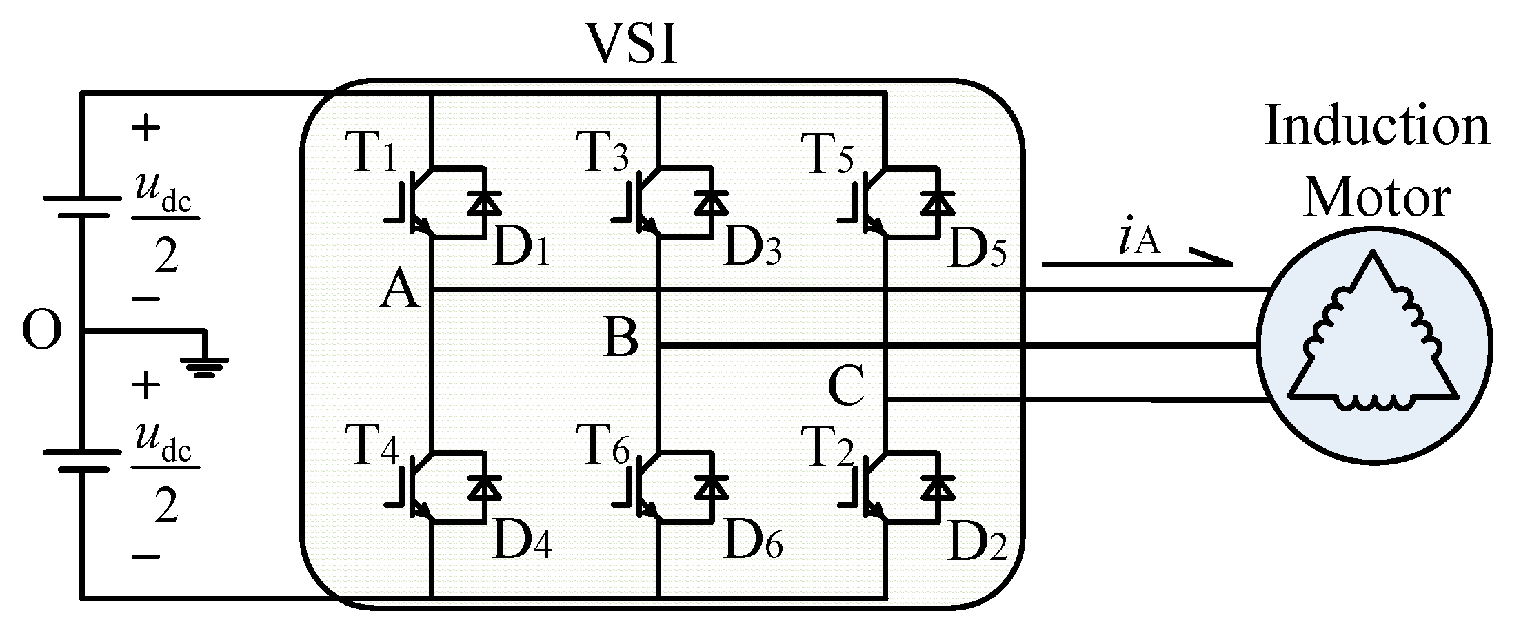 Energies 13 00590 g001 Energies 13 00590 g001